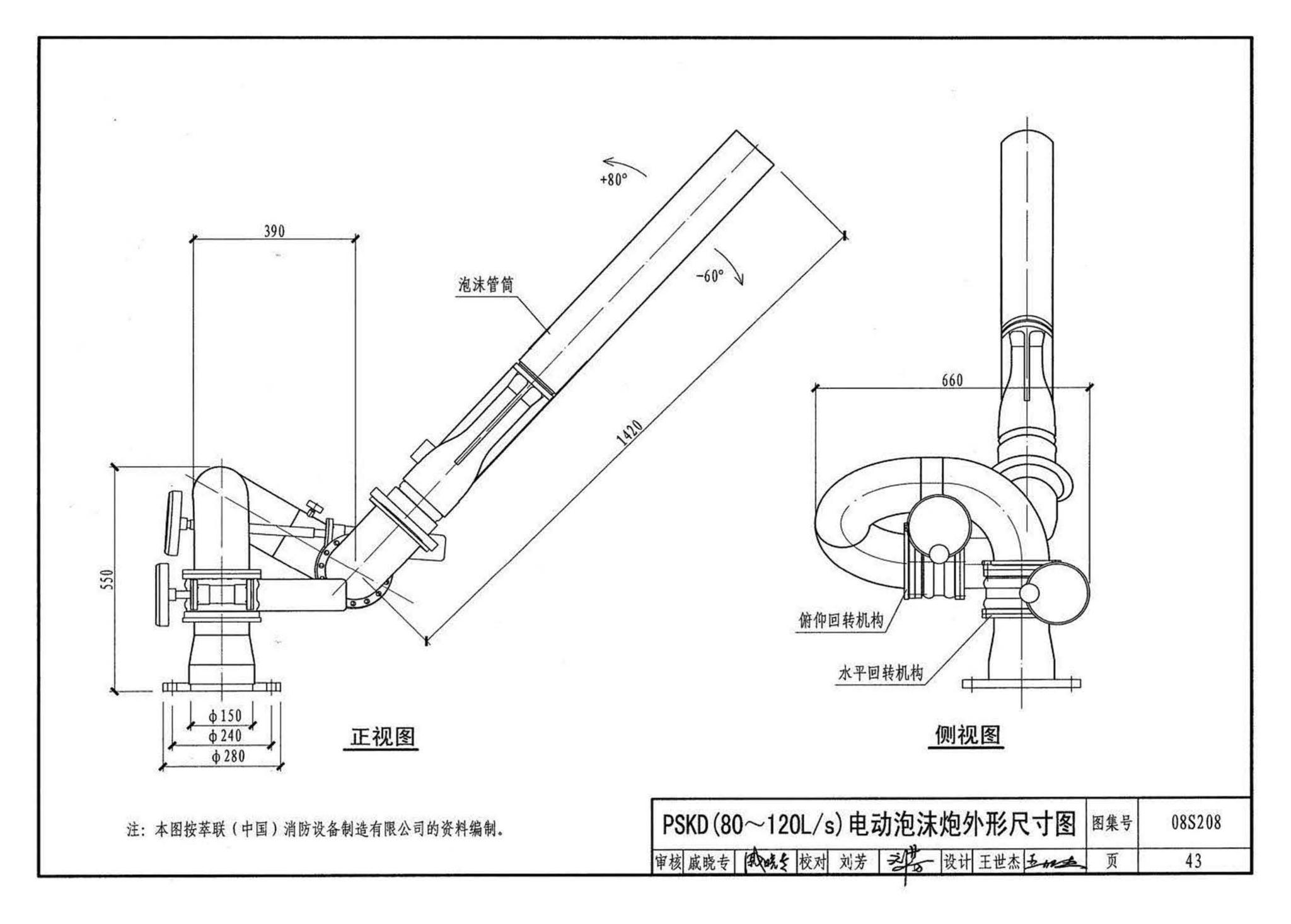 08S208--室内固定消防炮选用及安装