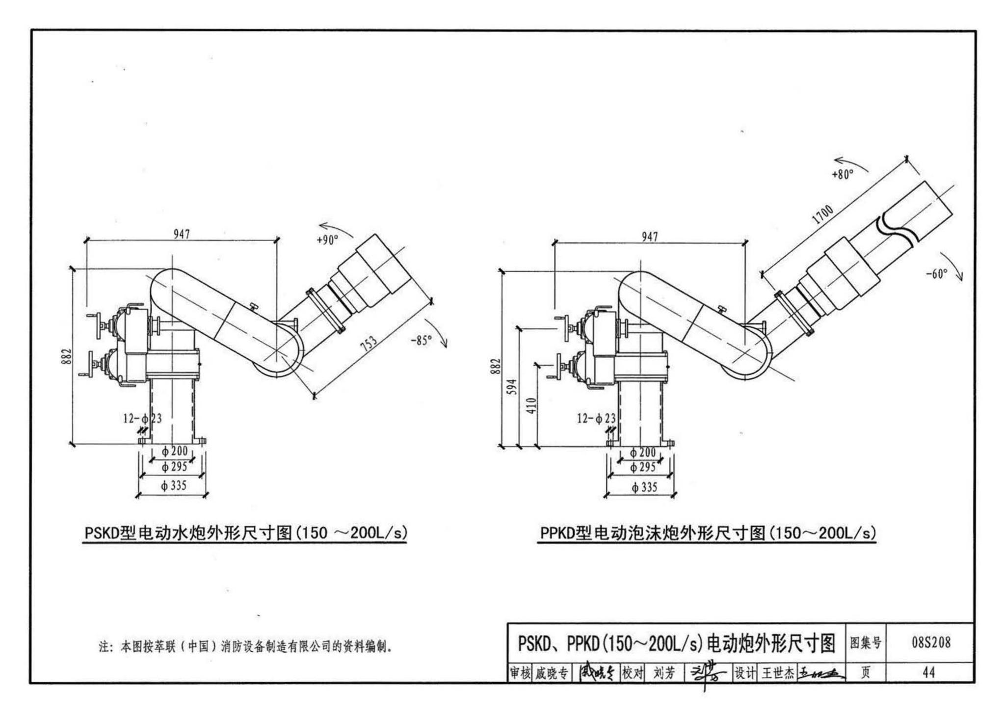 08S208--室内固定消防炮选用及安装