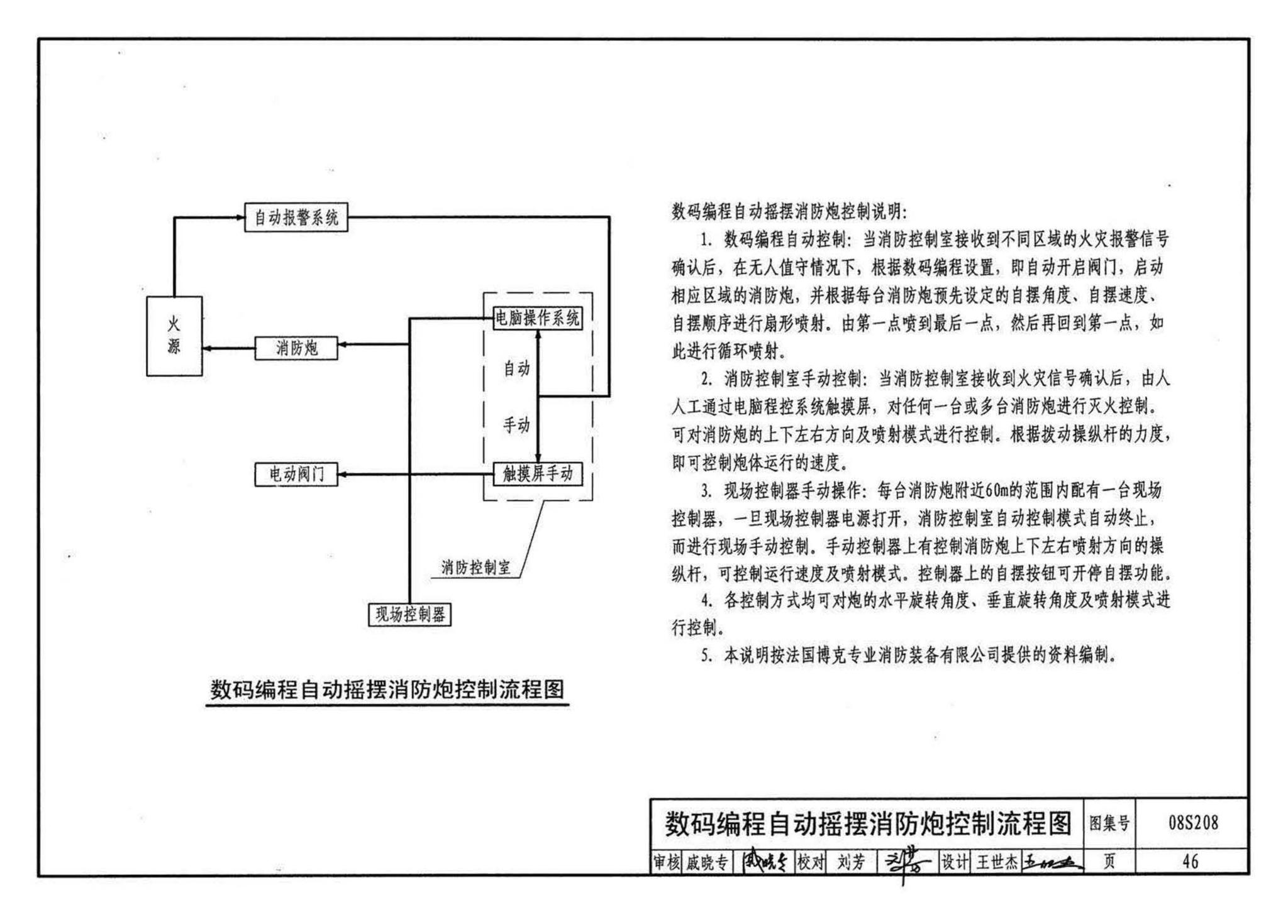 08S208--室内固定消防炮选用及安装