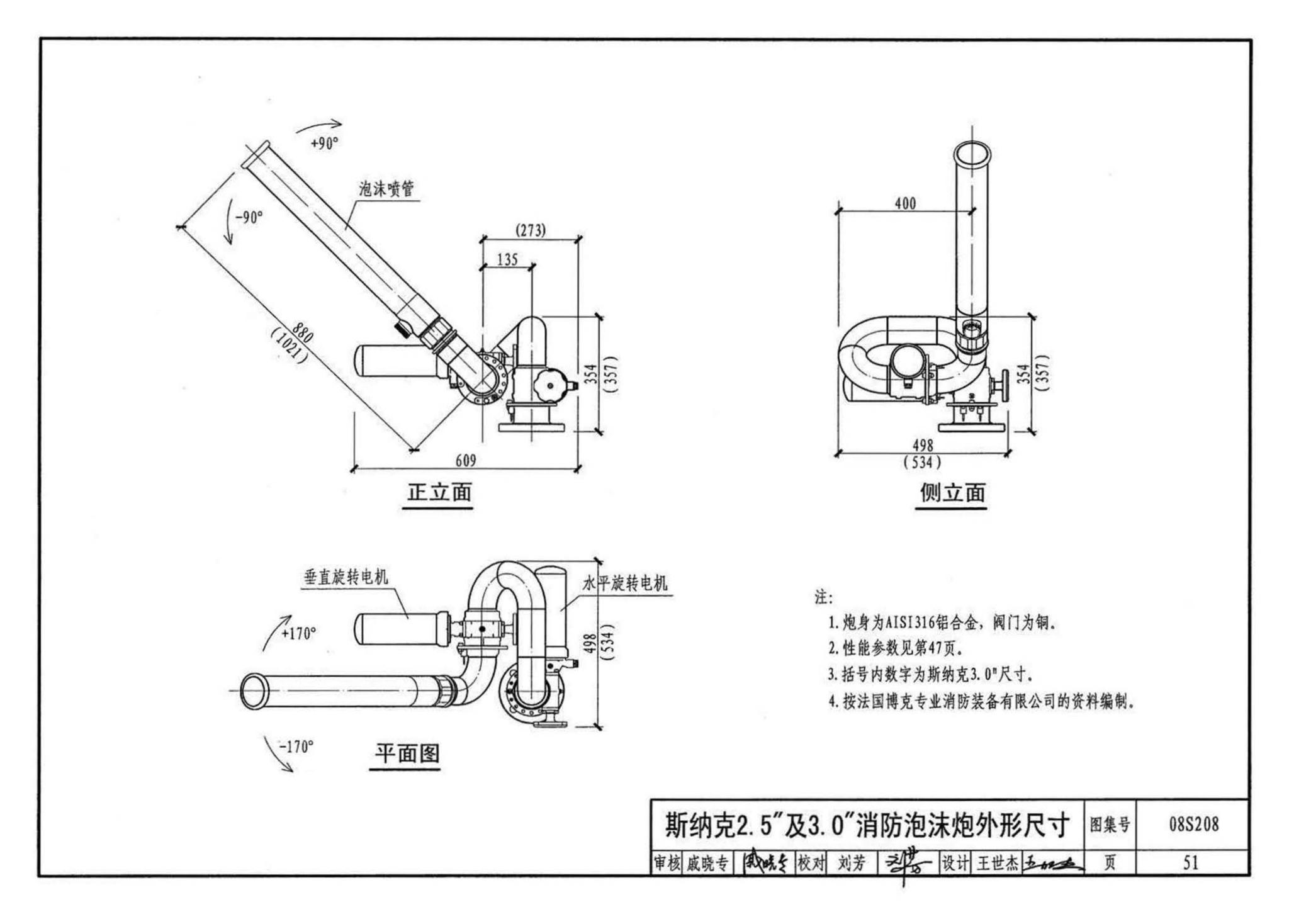 08S208--室内固定消防炮选用及安装