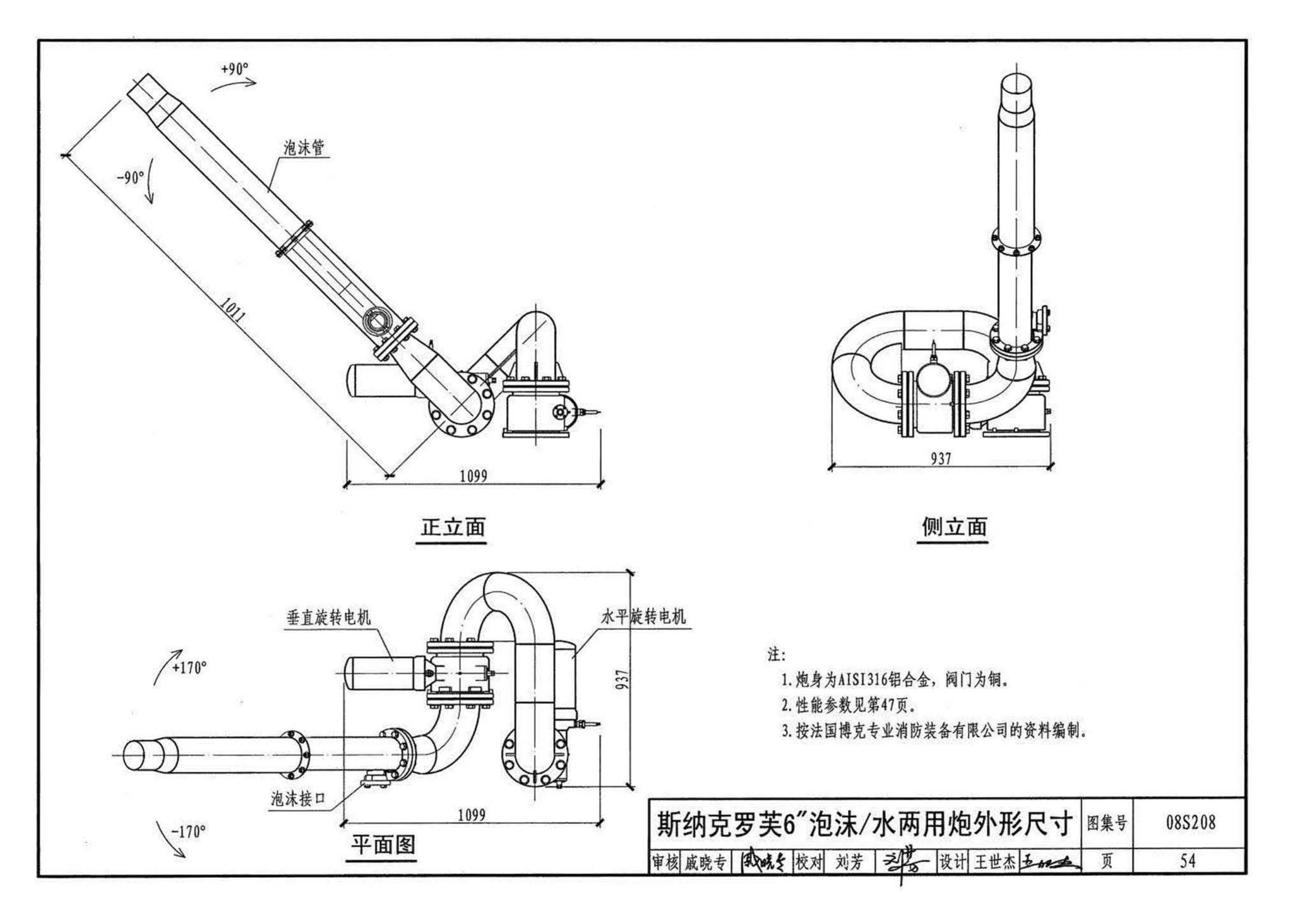 08S208--室内固定消防炮选用及安装