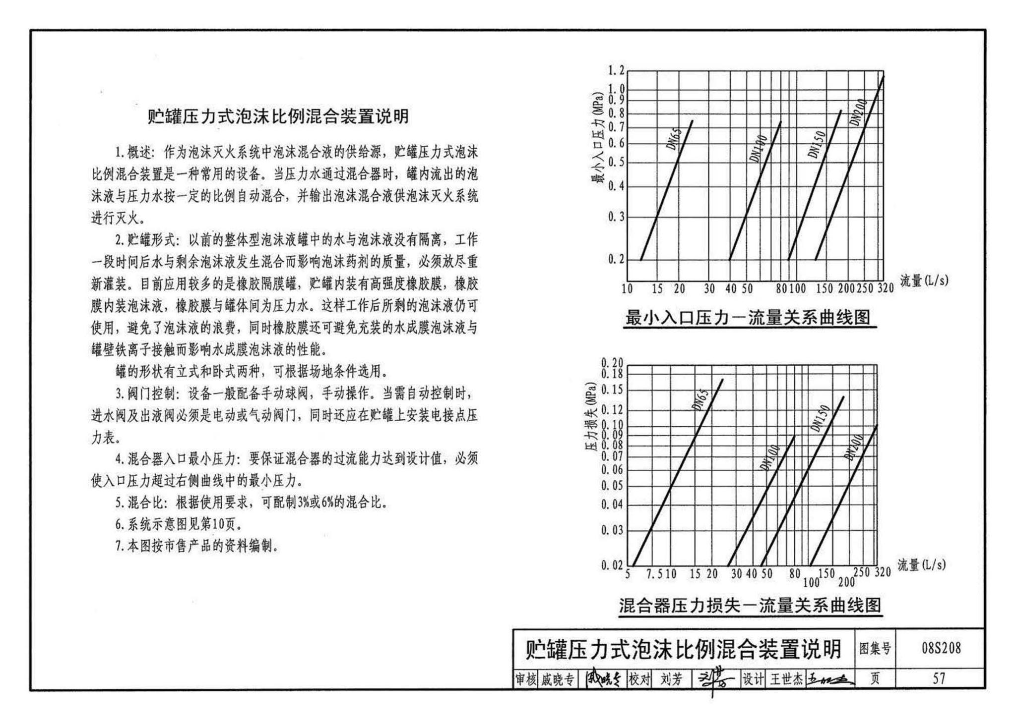 08S208--室内固定消防炮选用及安装