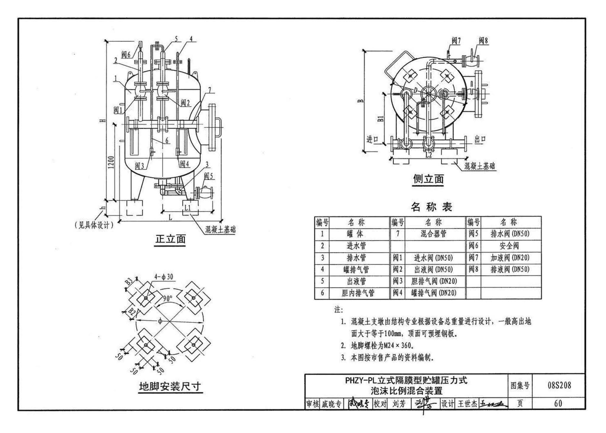 08S208--室内固定消防炮选用及安装