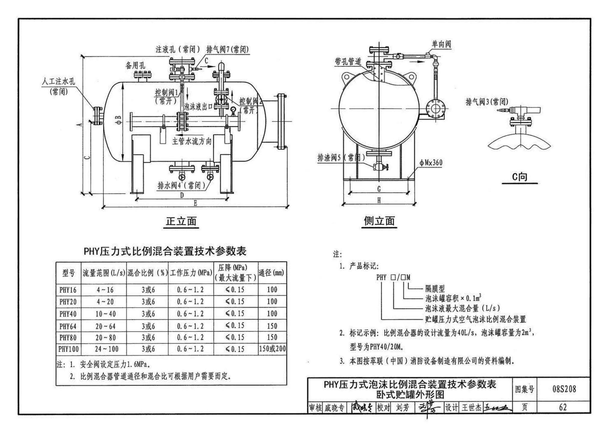 08S208--室内固定消防炮选用及安装