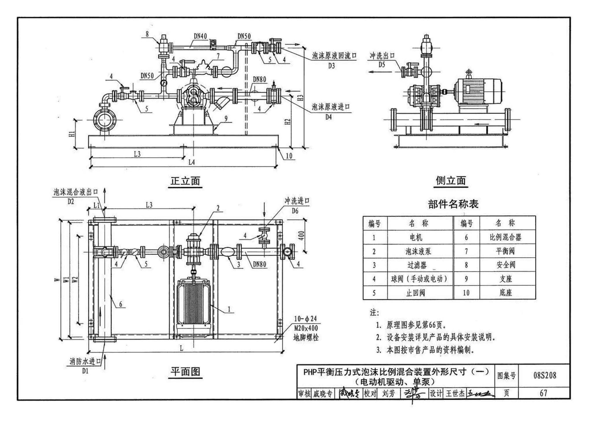 08S208--室内固定消防炮选用及安装