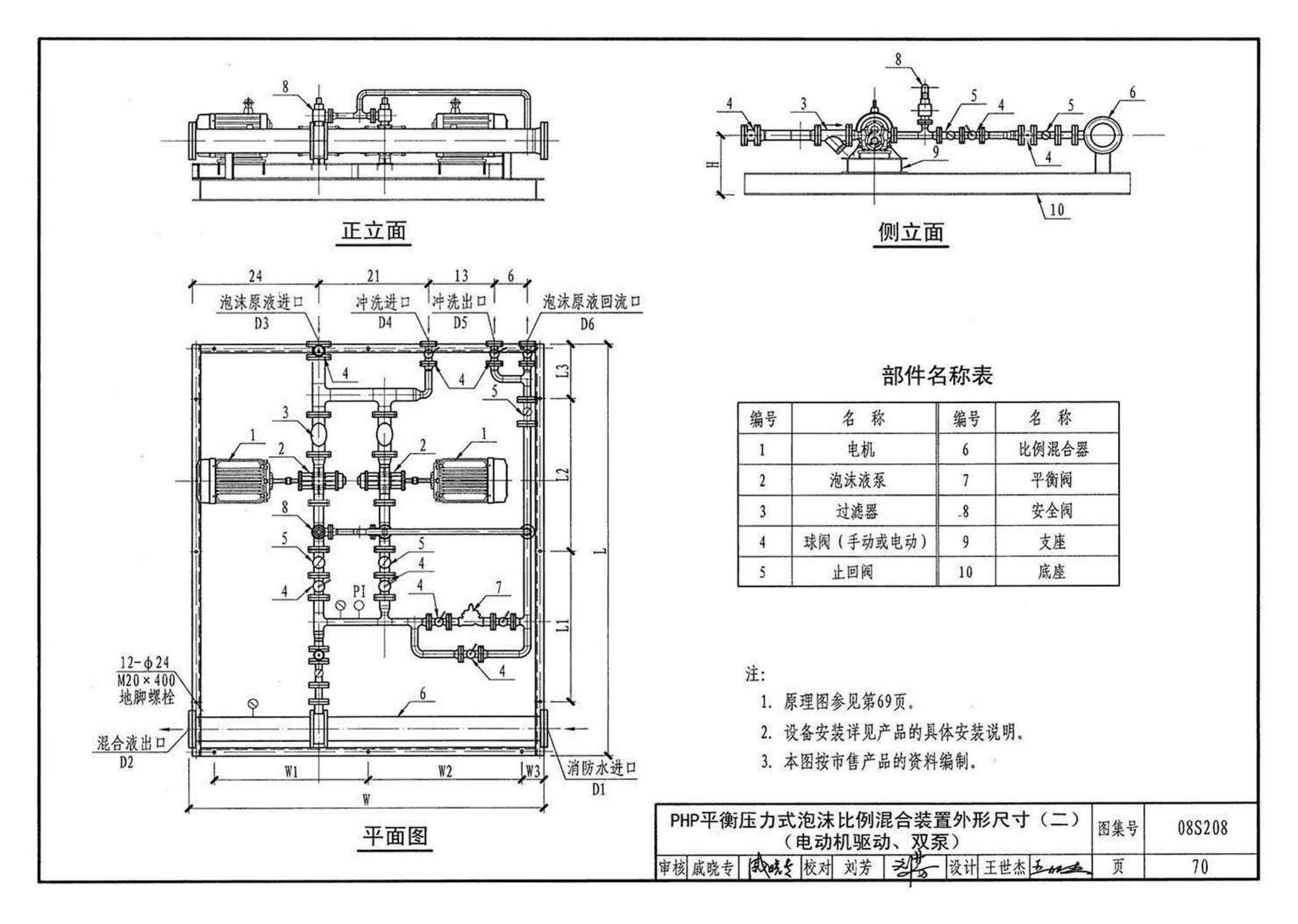 08S208--室内固定消防炮选用及安装