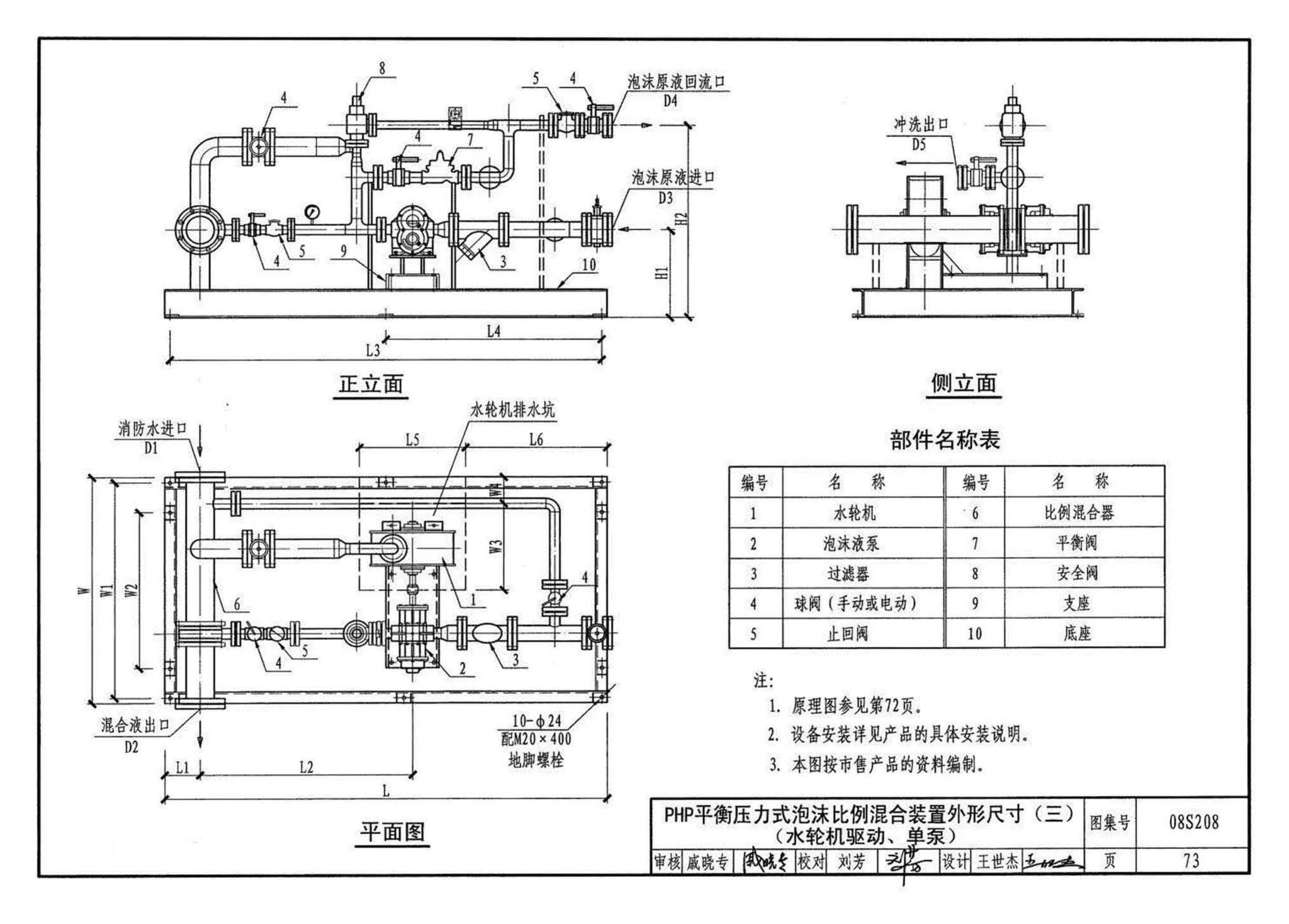 08S208--室内固定消防炮选用及安装