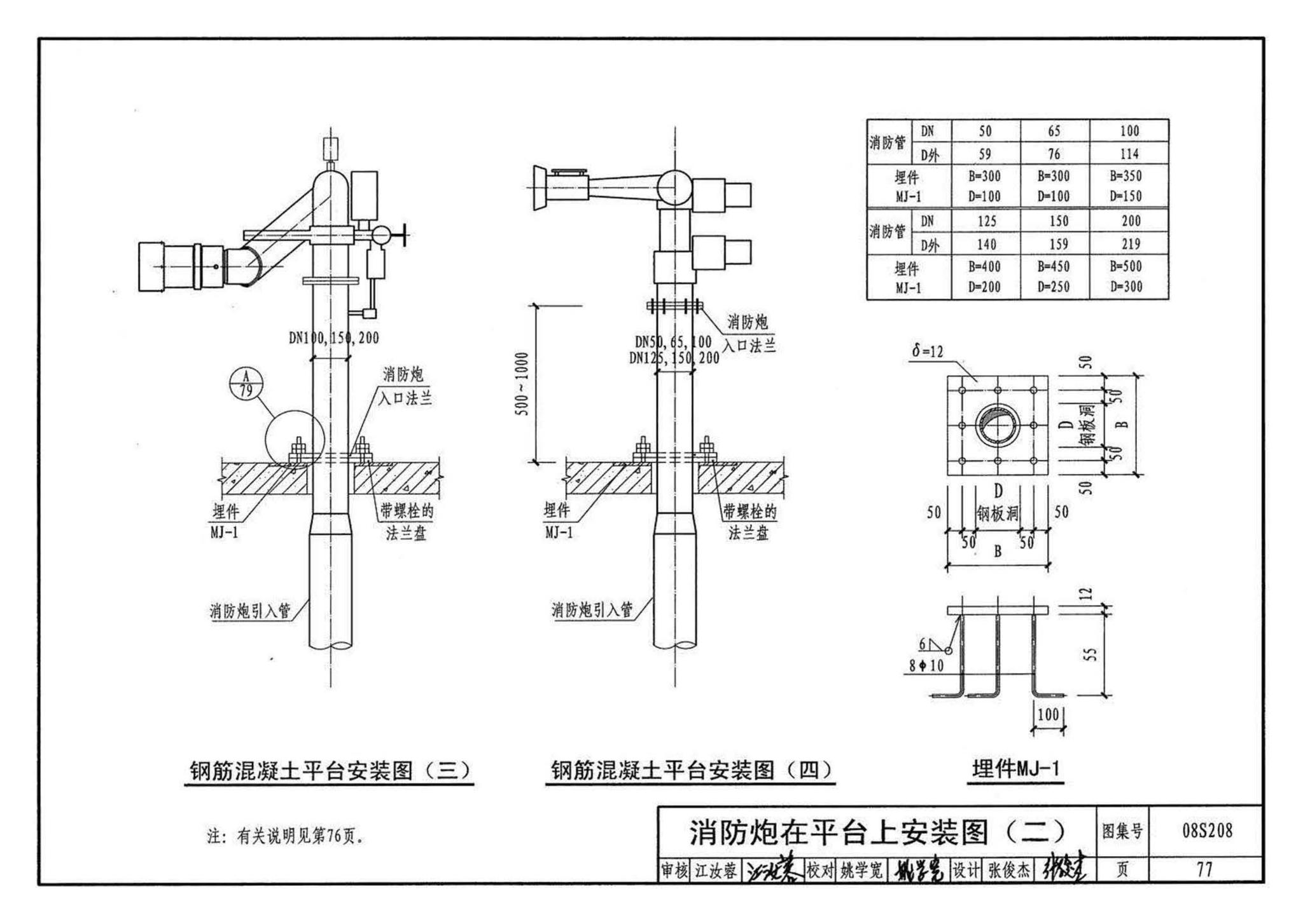 08S208--室内固定消防炮选用及安装