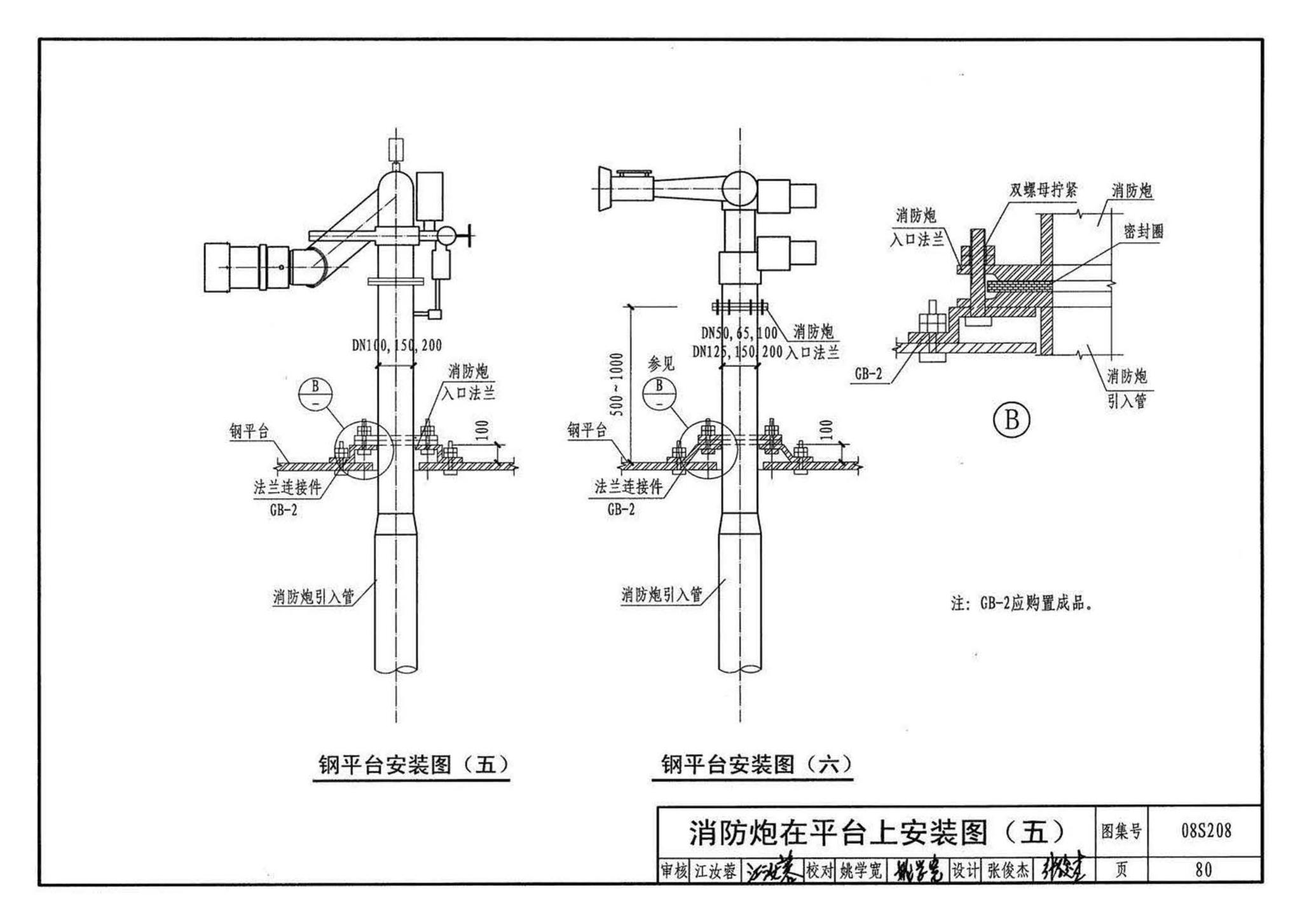 08S208--室内固定消防炮选用及安装