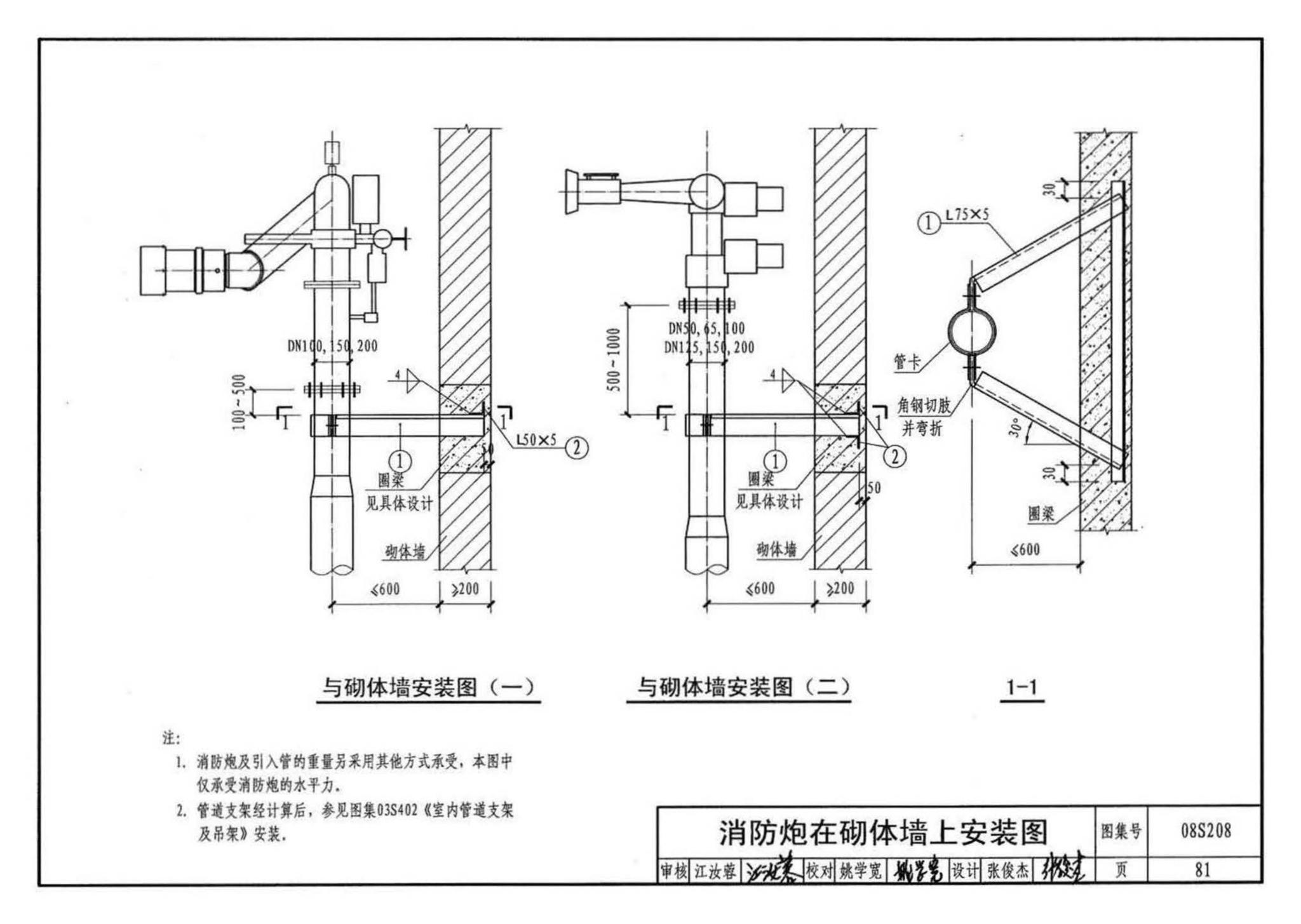 08S208--室内固定消防炮选用及安装