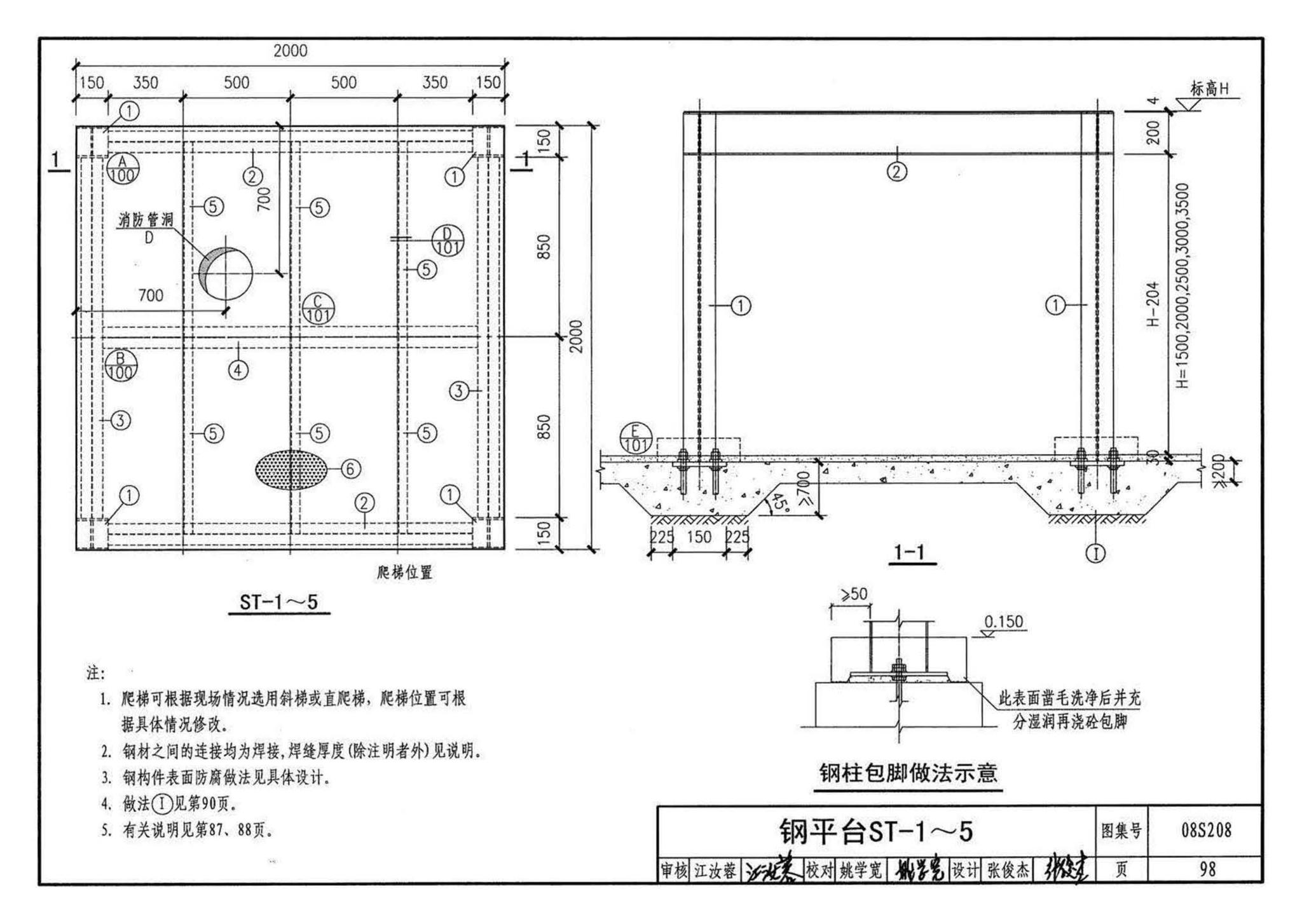 08S208--室内固定消防炮选用及安装