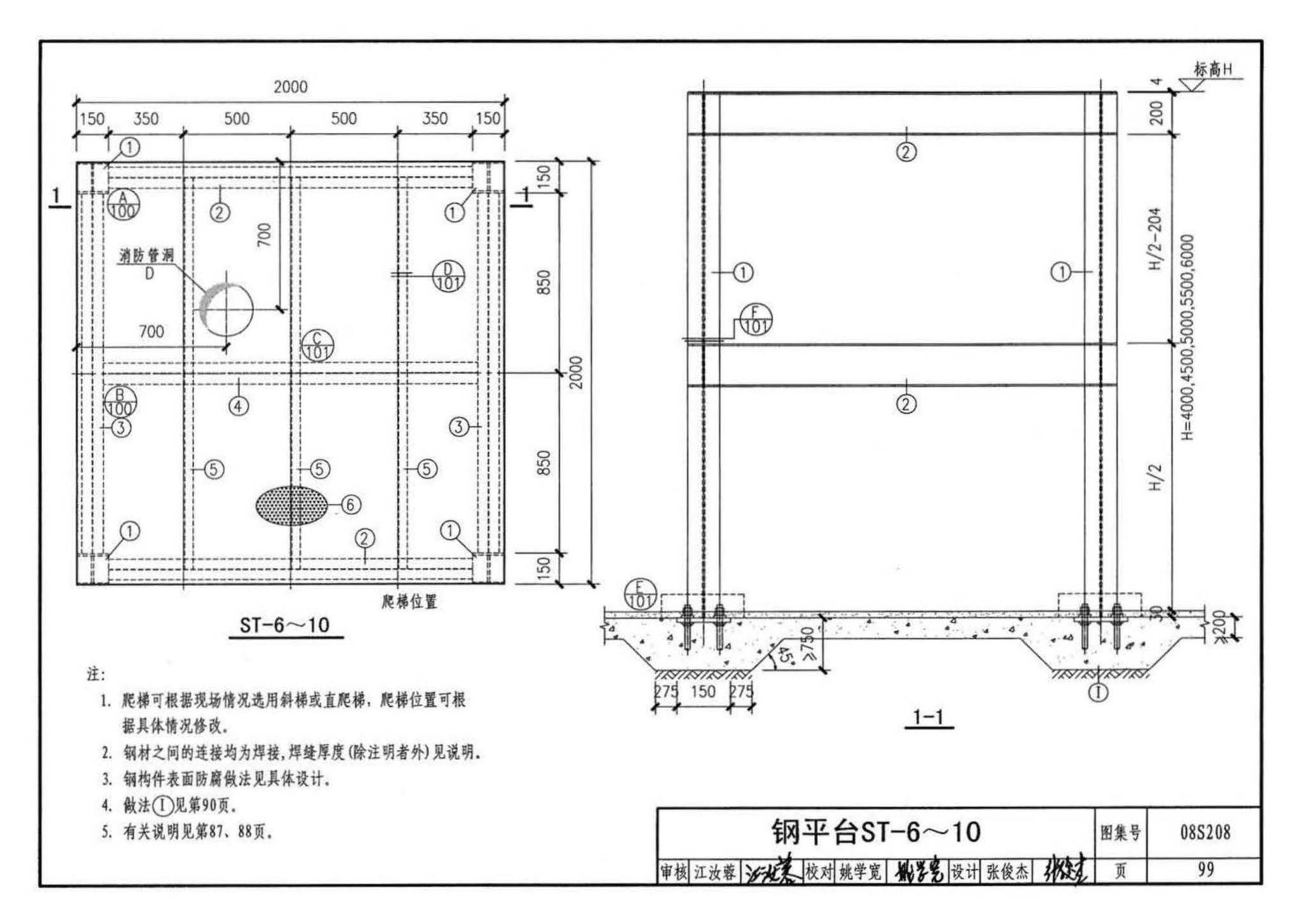 08S208--室内固定消防炮选用及安装