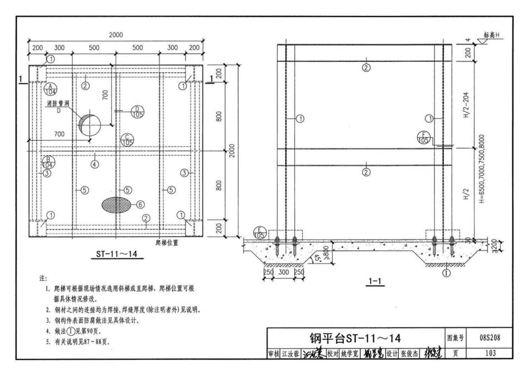 08S208--室内固定消防炮选用及安装