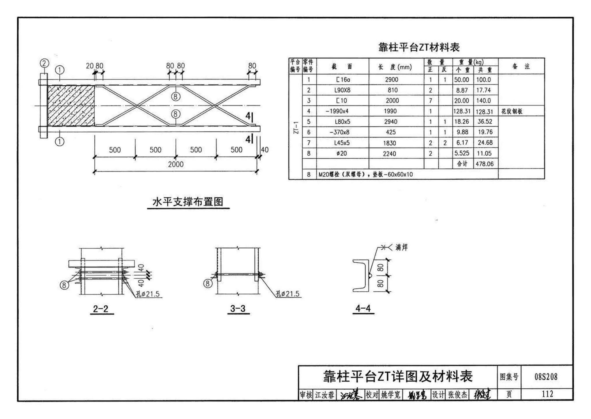 08S208--室内固定消防炮选用及安装