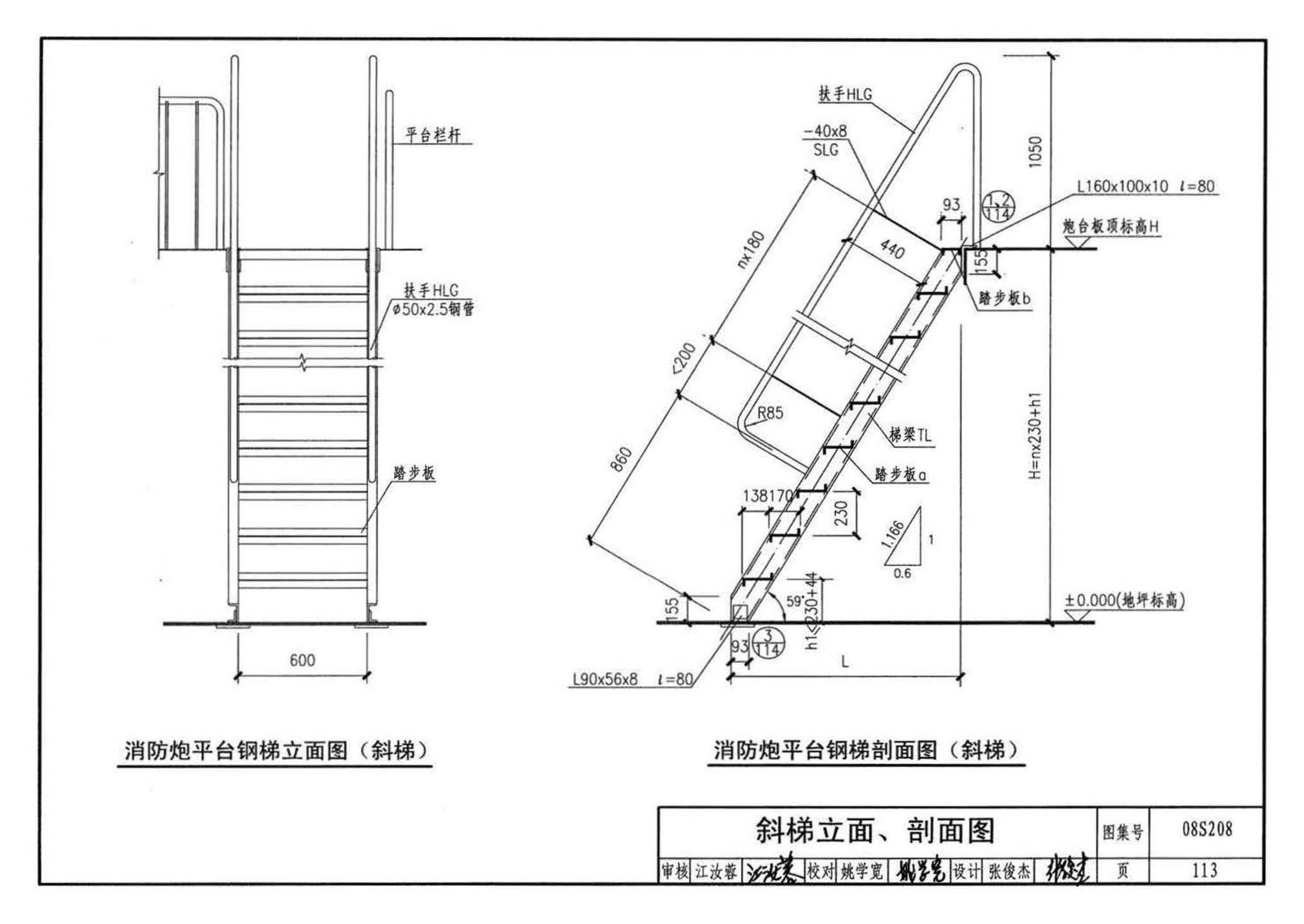 08S208--室内固定消防炮选用及安装