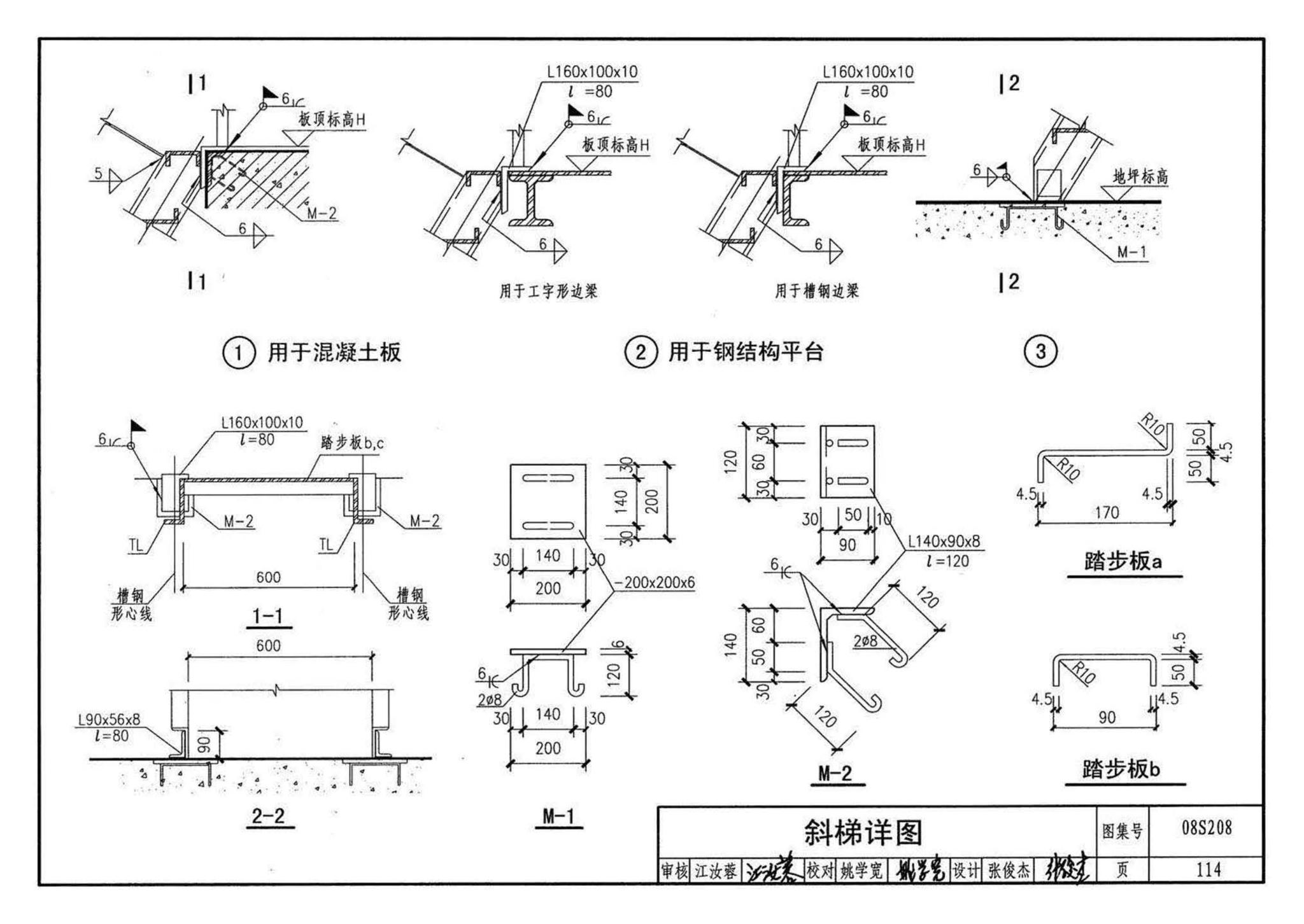 08S208--室内固定消防炮选用及安装