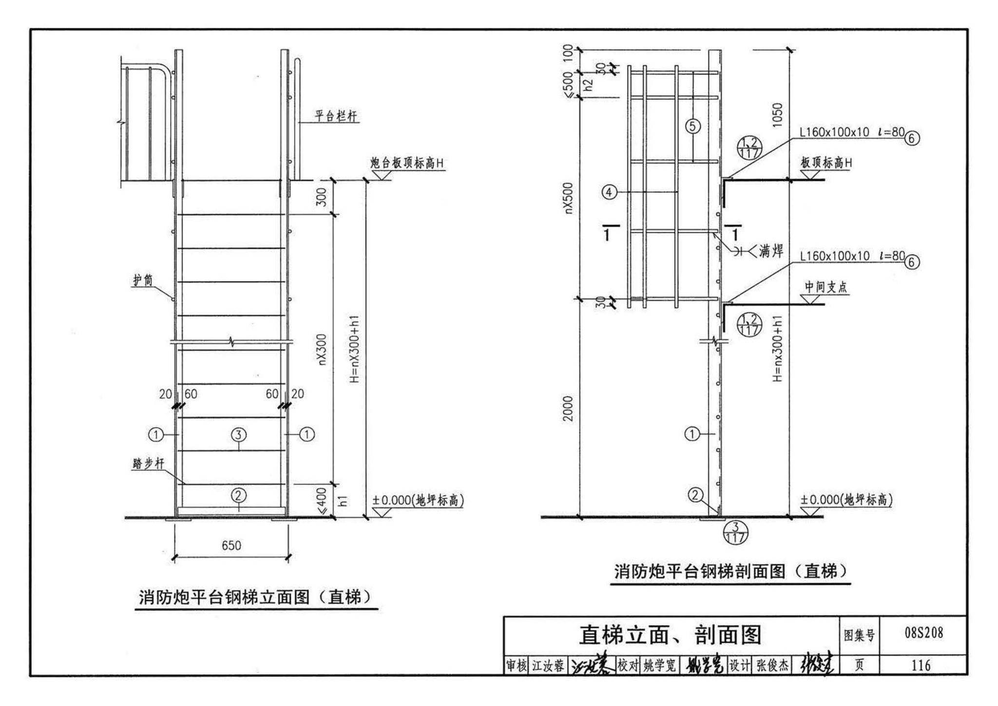 08S208--室内固定消防炮选用及安装