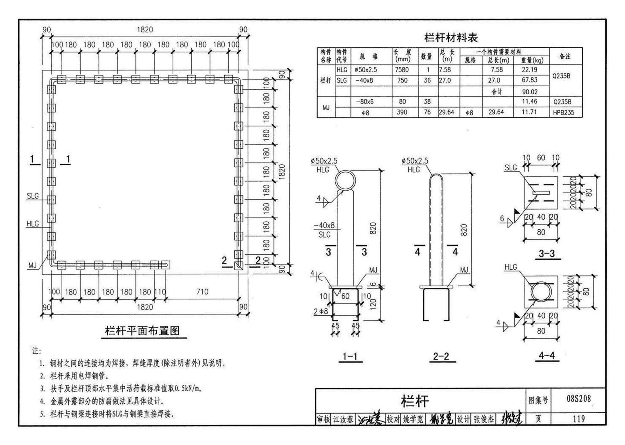 08S208--室内固定消防炮选用及安装