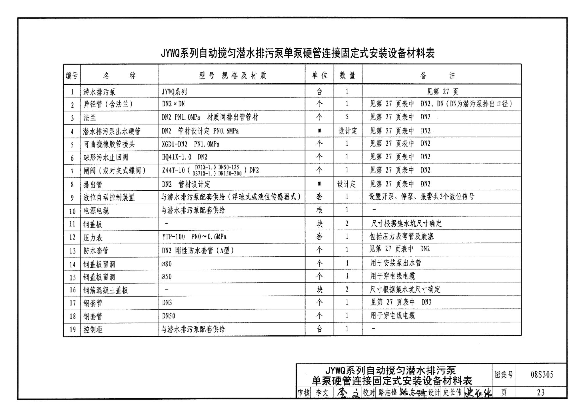 08S305--小型潜水排污泵选用及安装