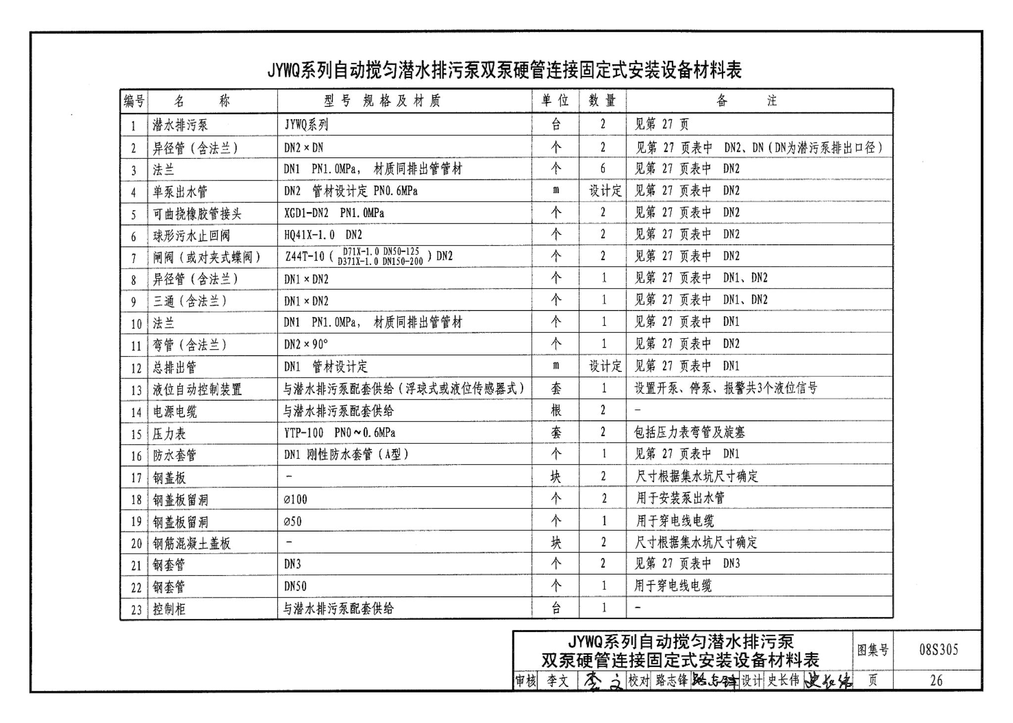 08S305--小型潜水排污泵选用及安装