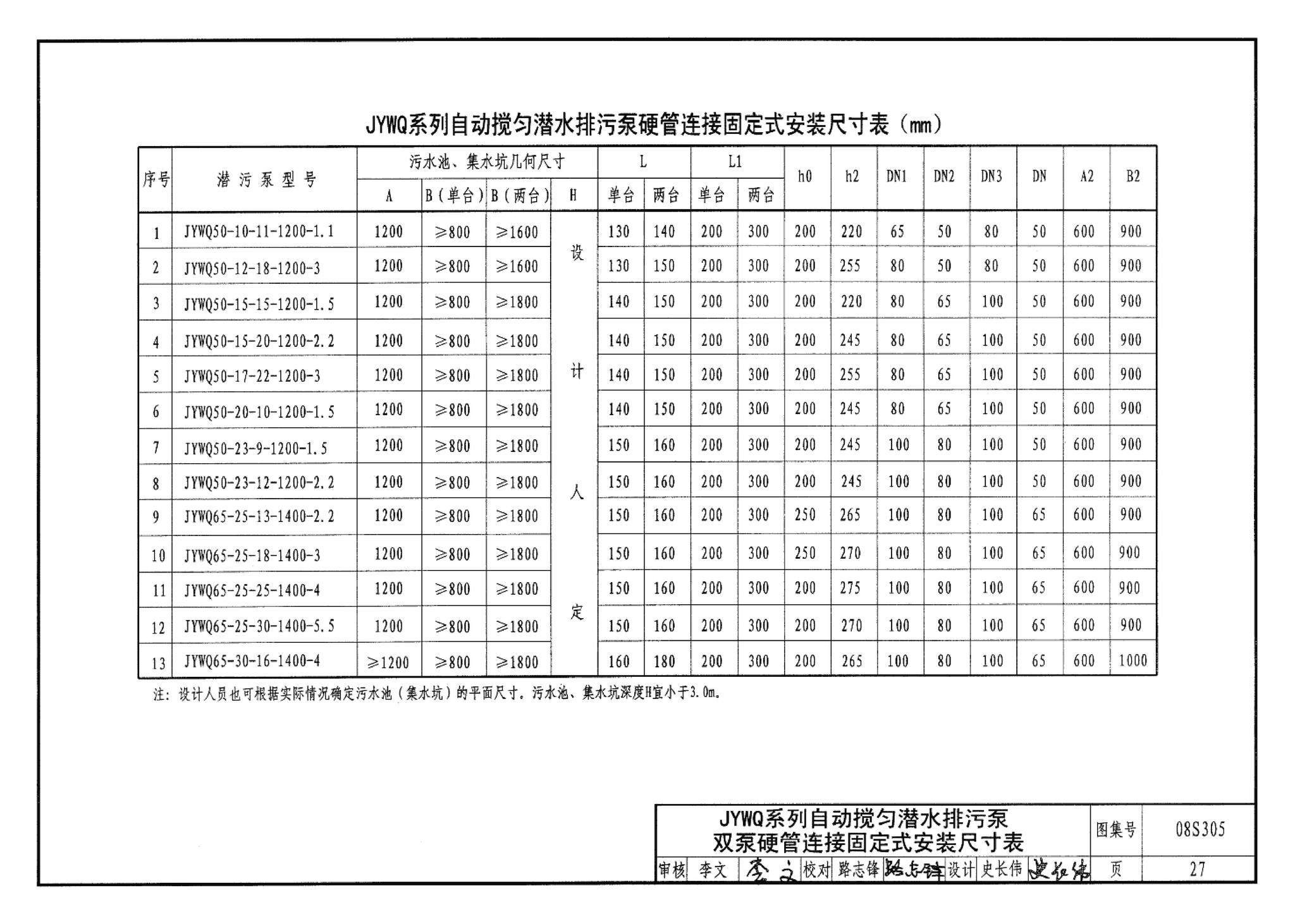 08S305--小型潜水排污泵选用及安装