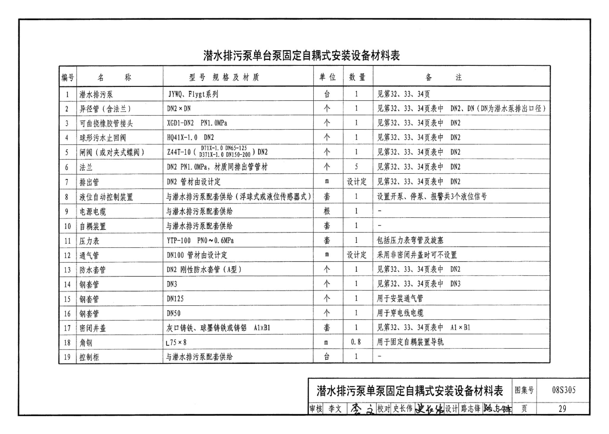 08S305--小型潜水排污泵选用及安装