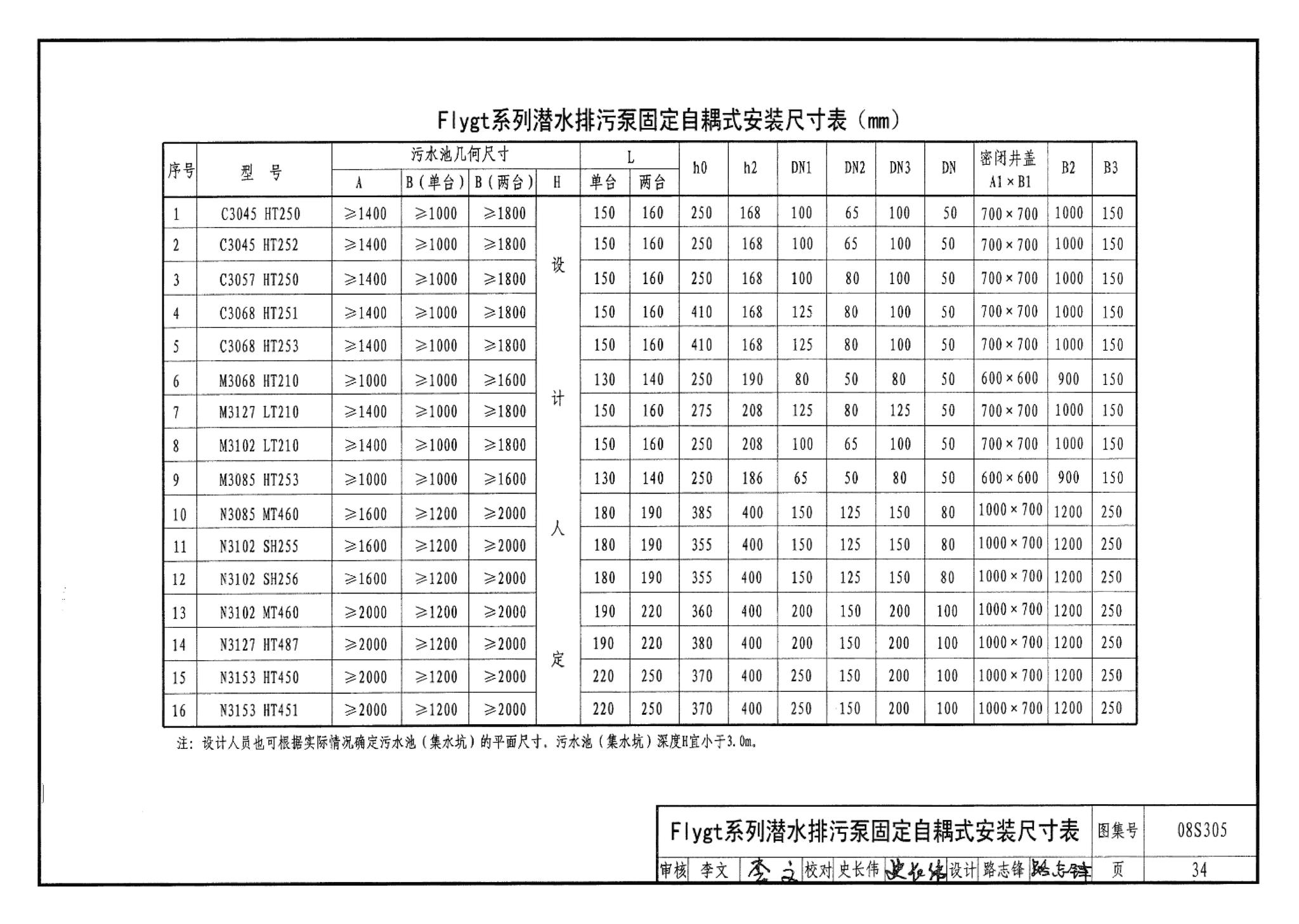 08S305--小型潜水排污泵选用及安装