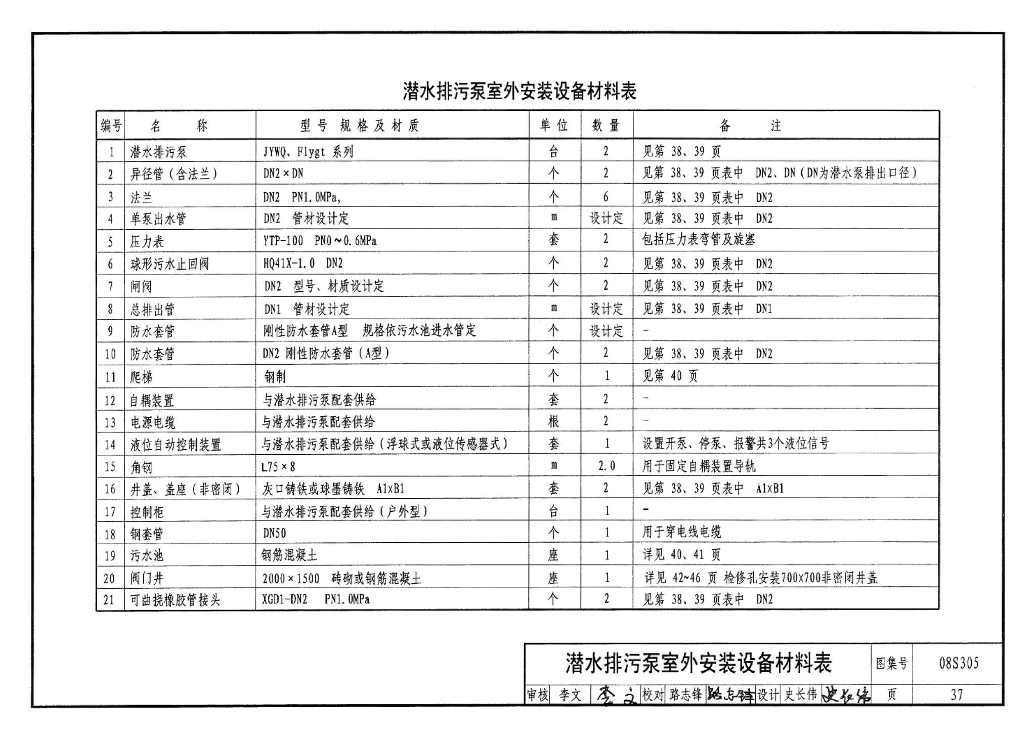 08S305--小型潜水排污泵选用及安装