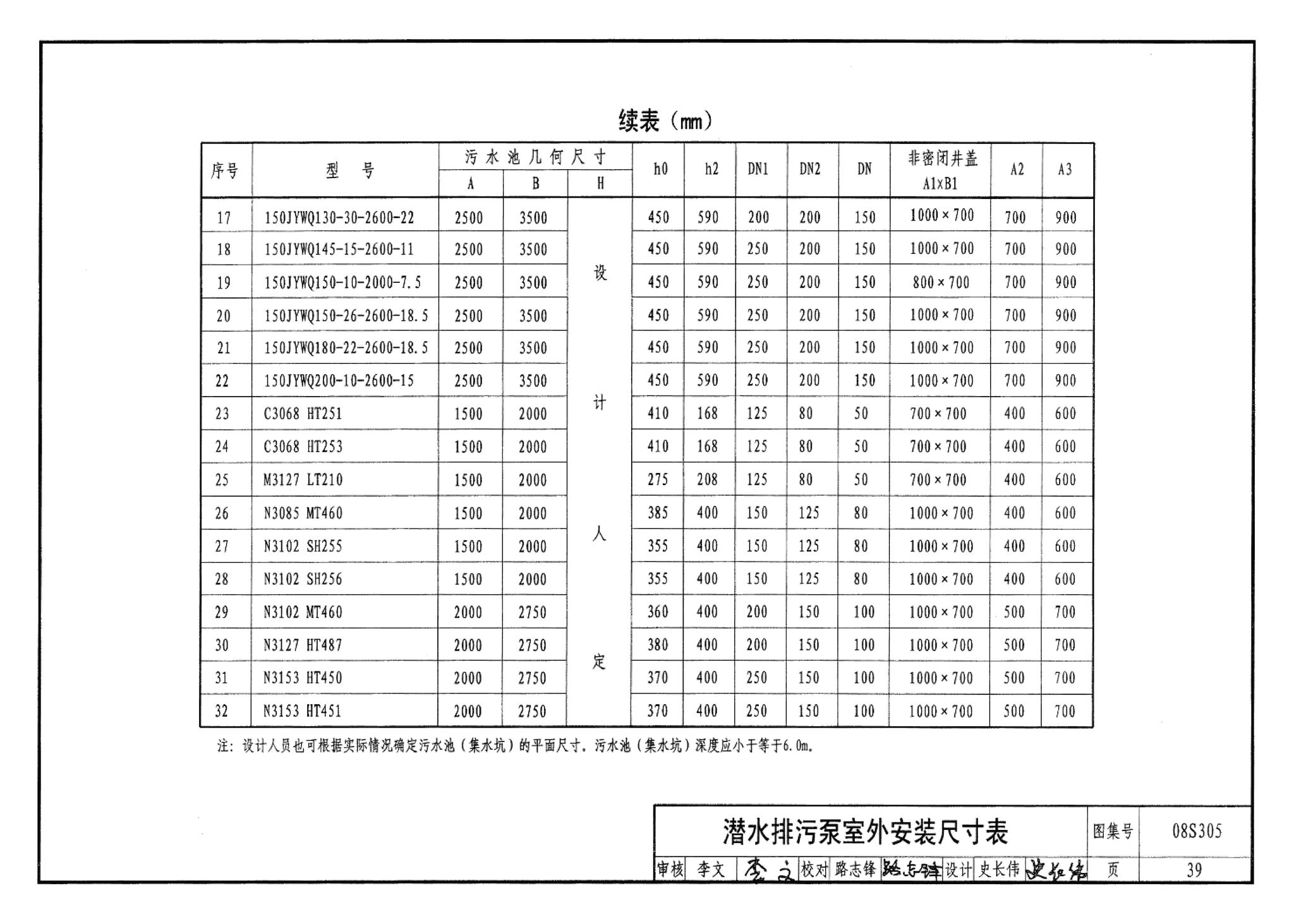 08S305--小型潜水排污泵选用及安装