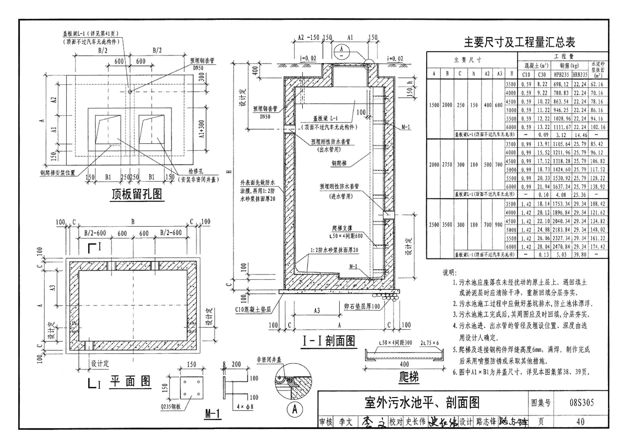 08S305--小型潜水排污泵选用及安装