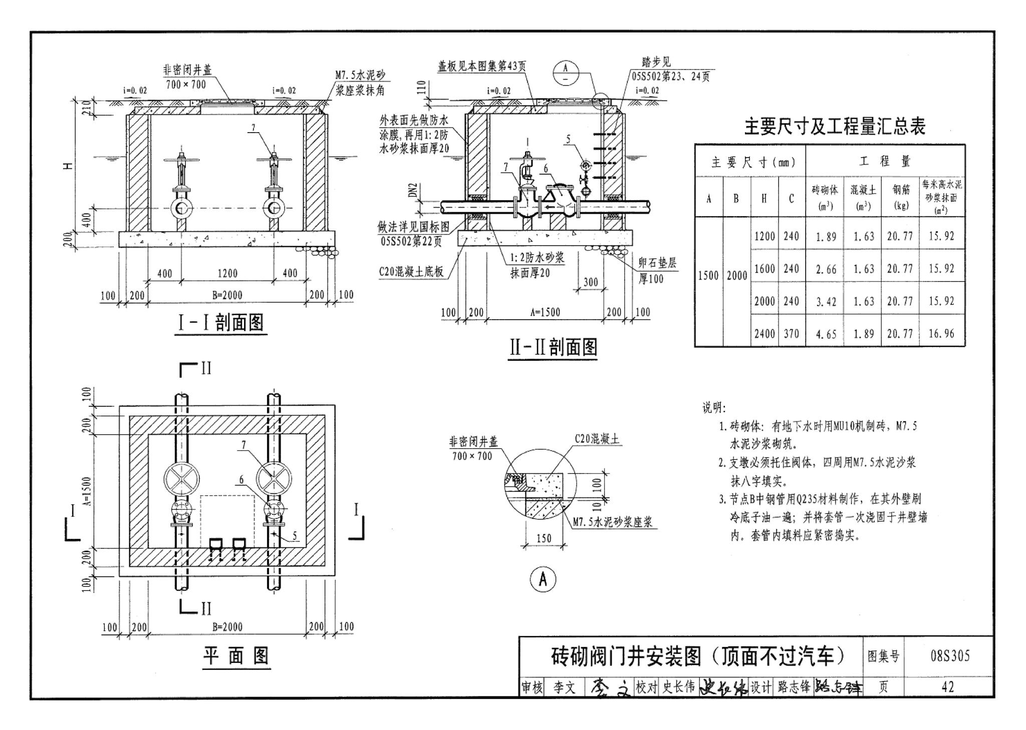 08S305--小型潜水排污泵选用及安装