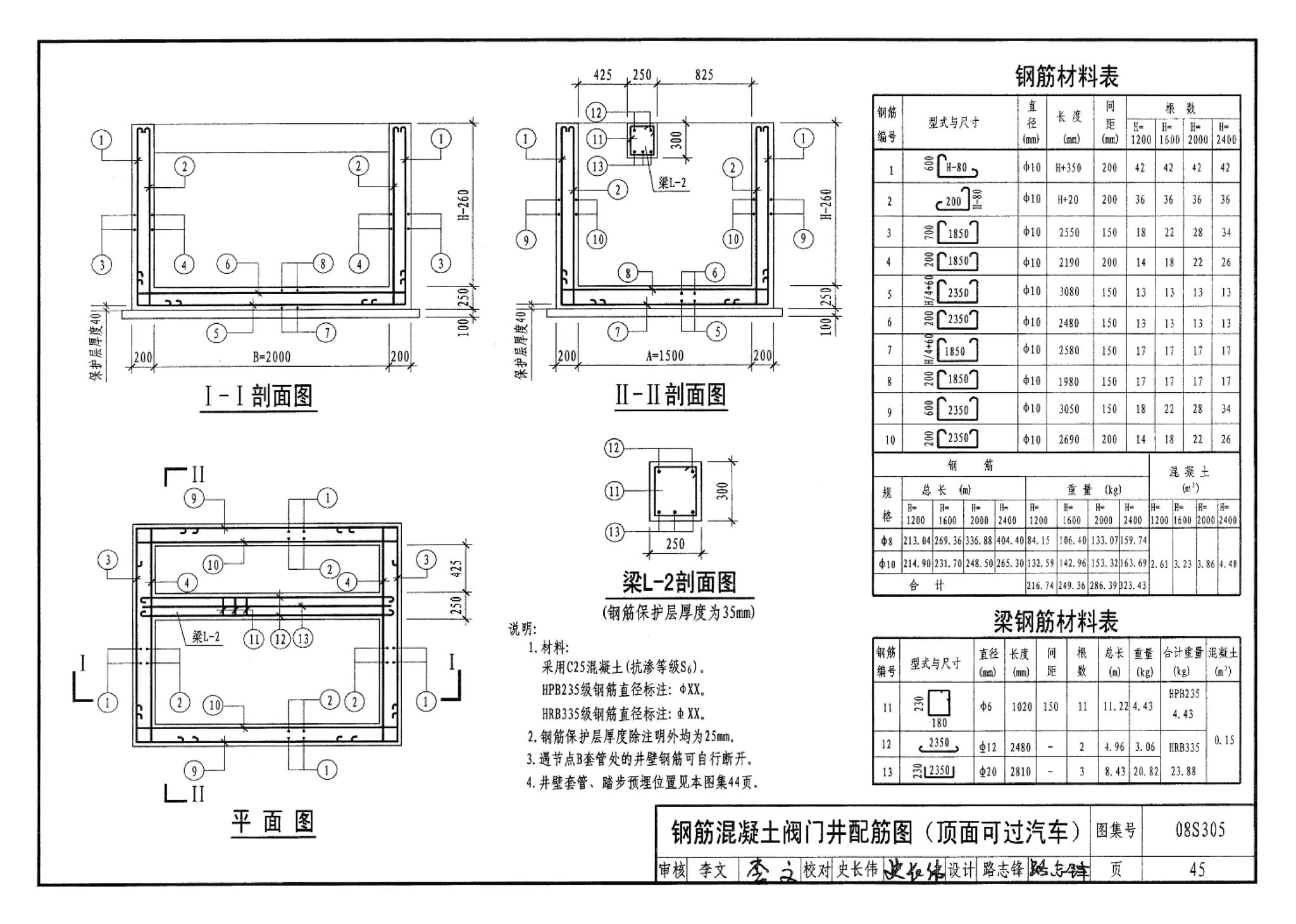 08S305--小型潜水排污泵选用及安装