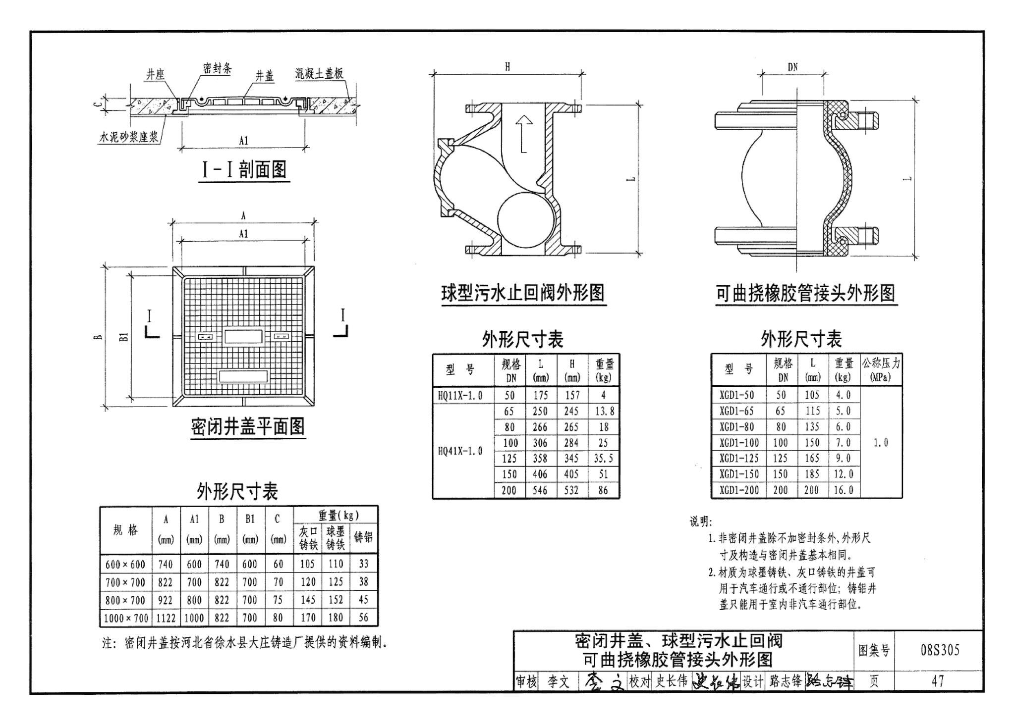 08S305--小型潜水排污泵选用及安装