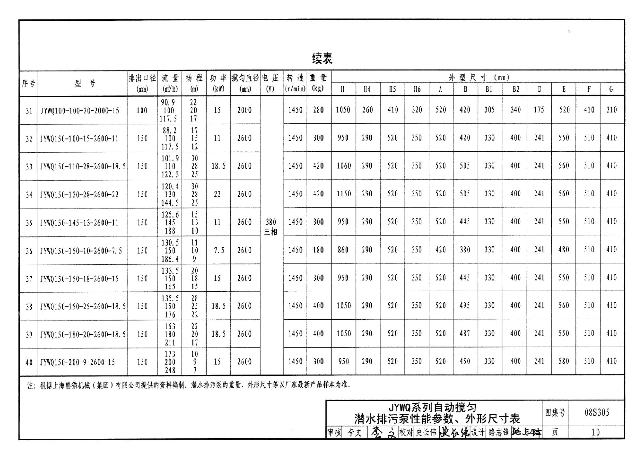 08S305--小型潜水排污泵选用及安装