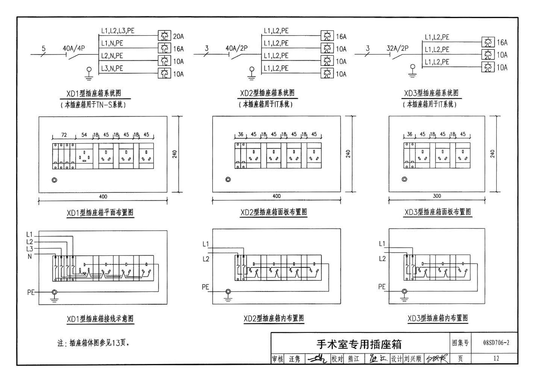 08SD706-2--医疗场所电气设计与设备安装