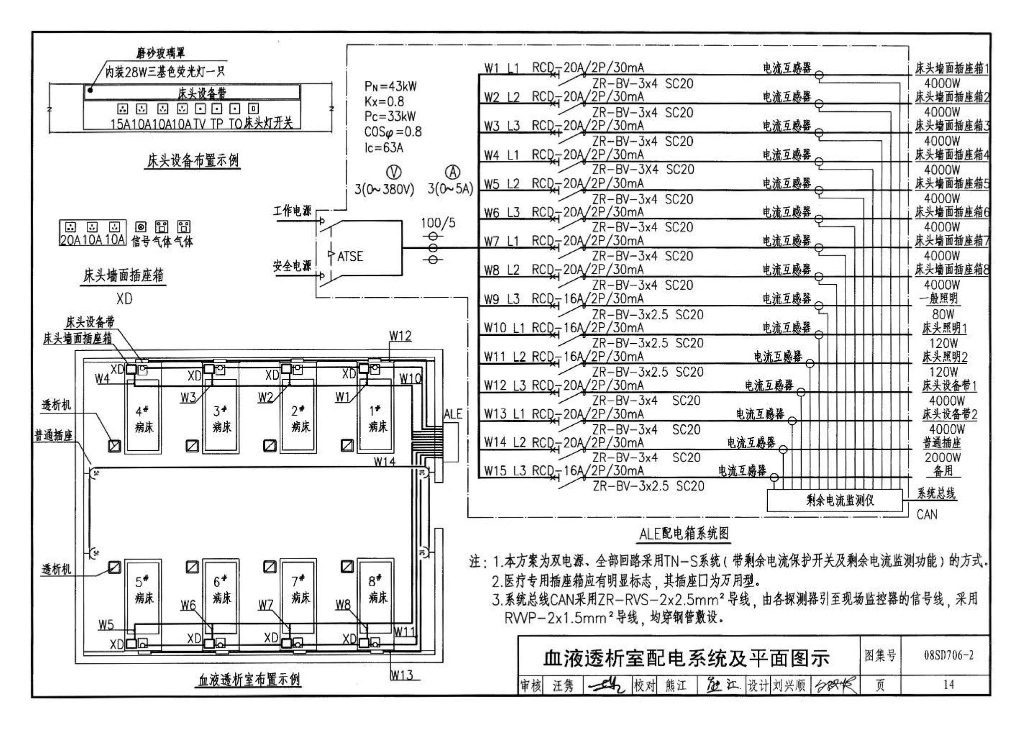 08SD706-2--医疗场所电气设计与设备安装