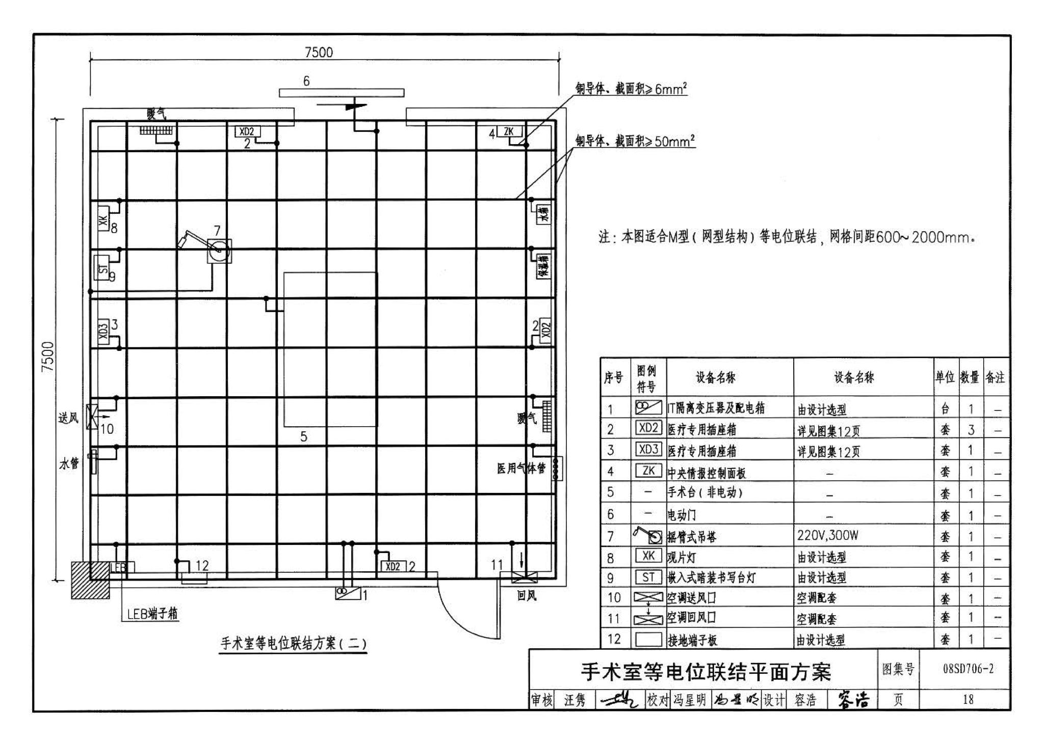 08SD706-2--医疗场所电气设计与设备安装