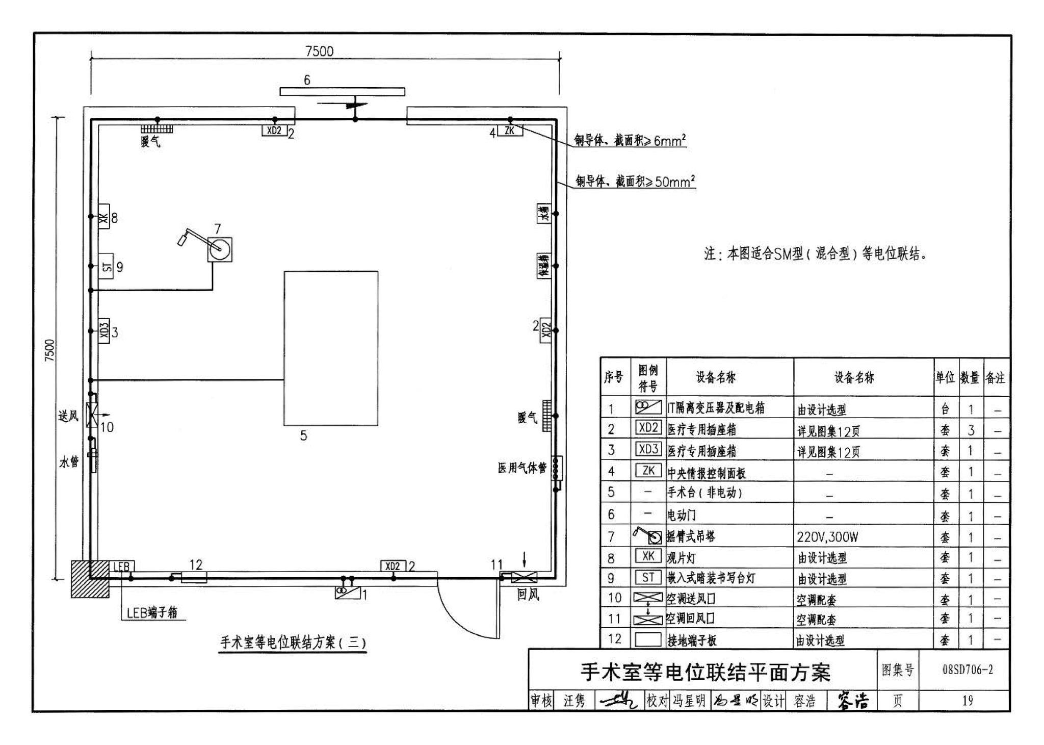 08SD706-2--医疗场所电气设计与设备安装