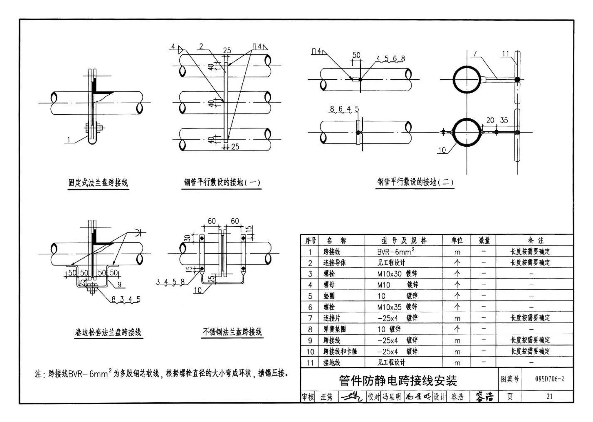 08SD706-2--医疗场所电气设计与设备安装