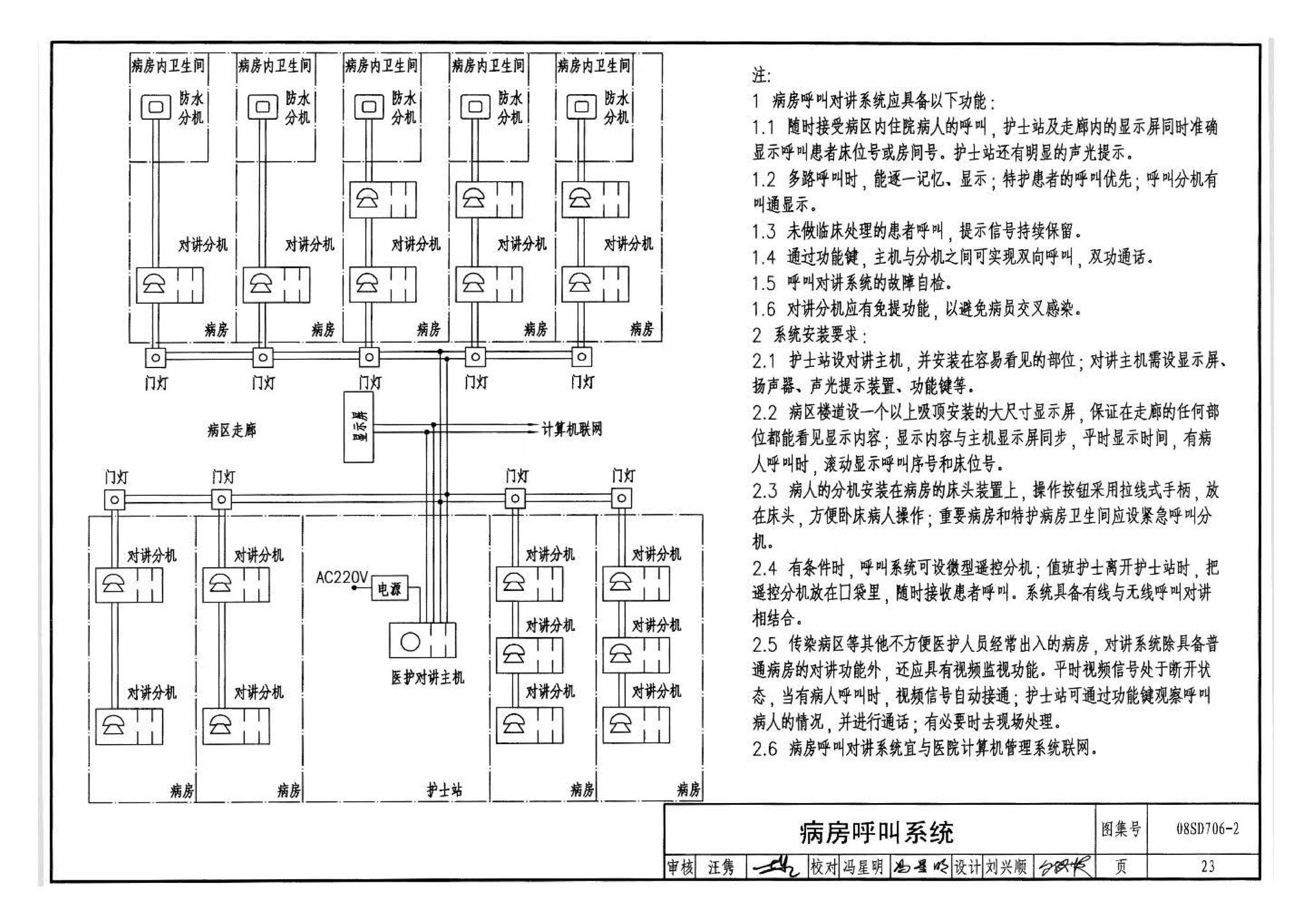 08SD706-2--医疗场所电气设计与设备安装