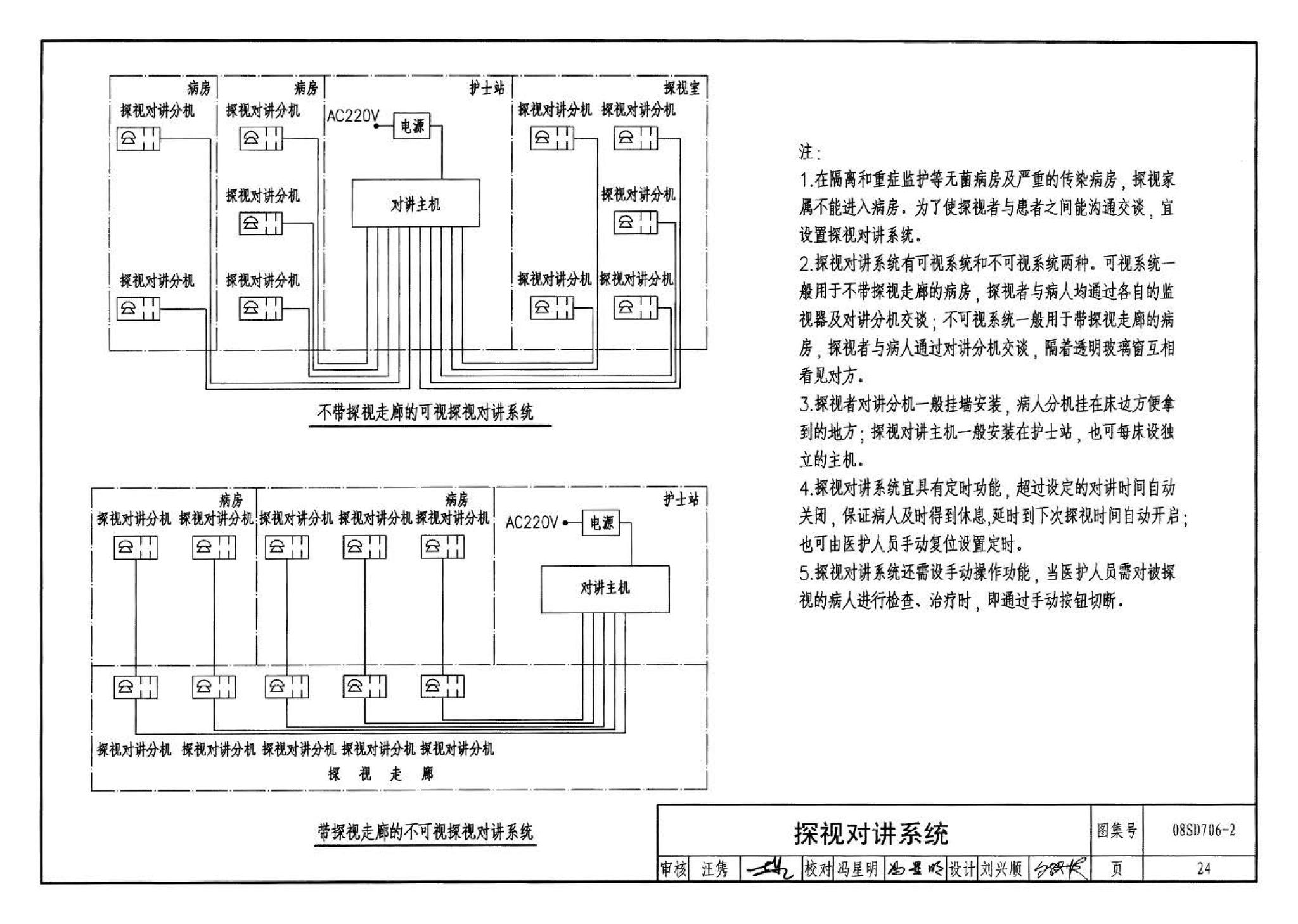 08SD706-2--医疗场所电气设计与设备安装