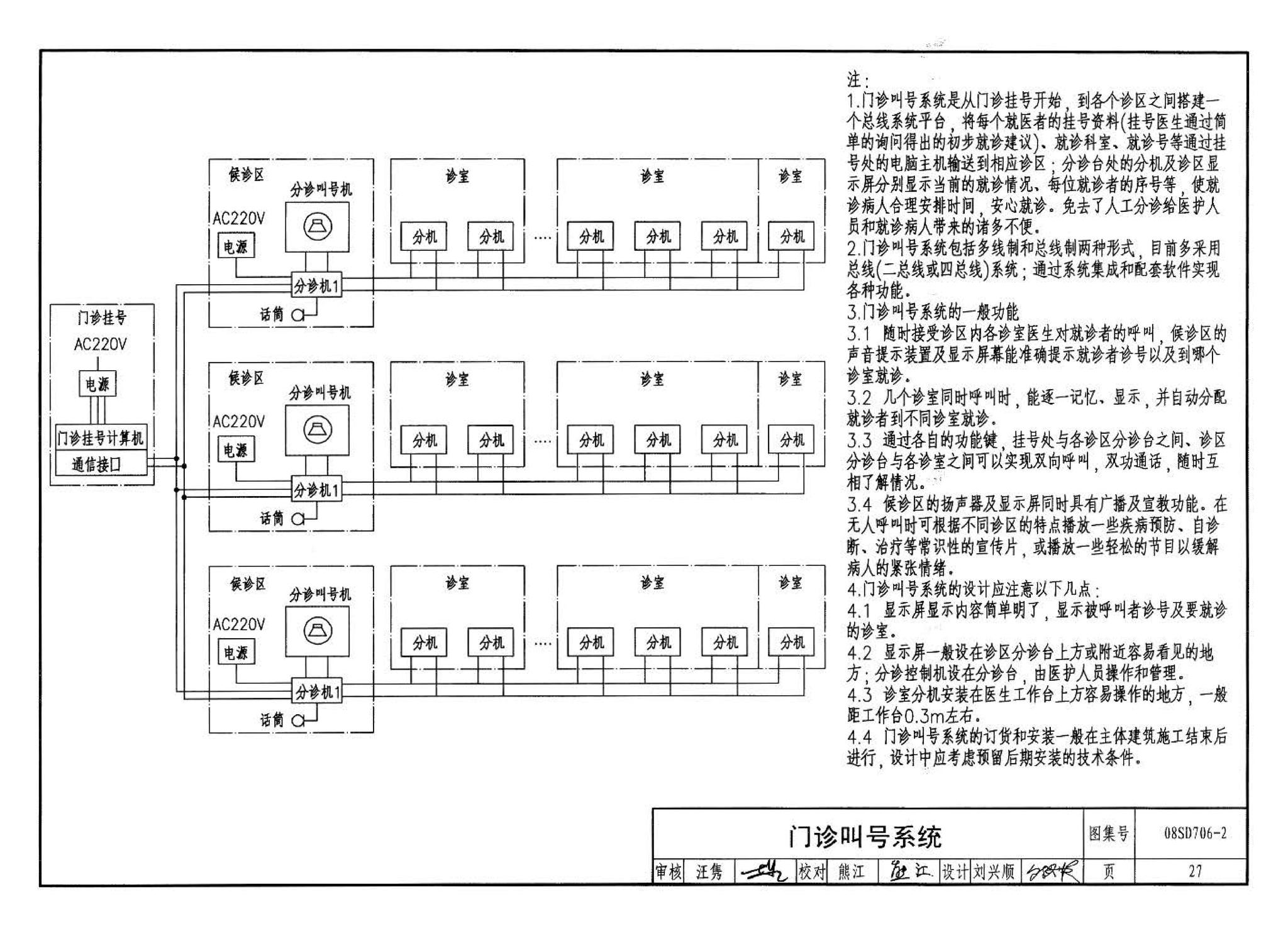 08SD706-2--医疗场所电气设计与设备安装