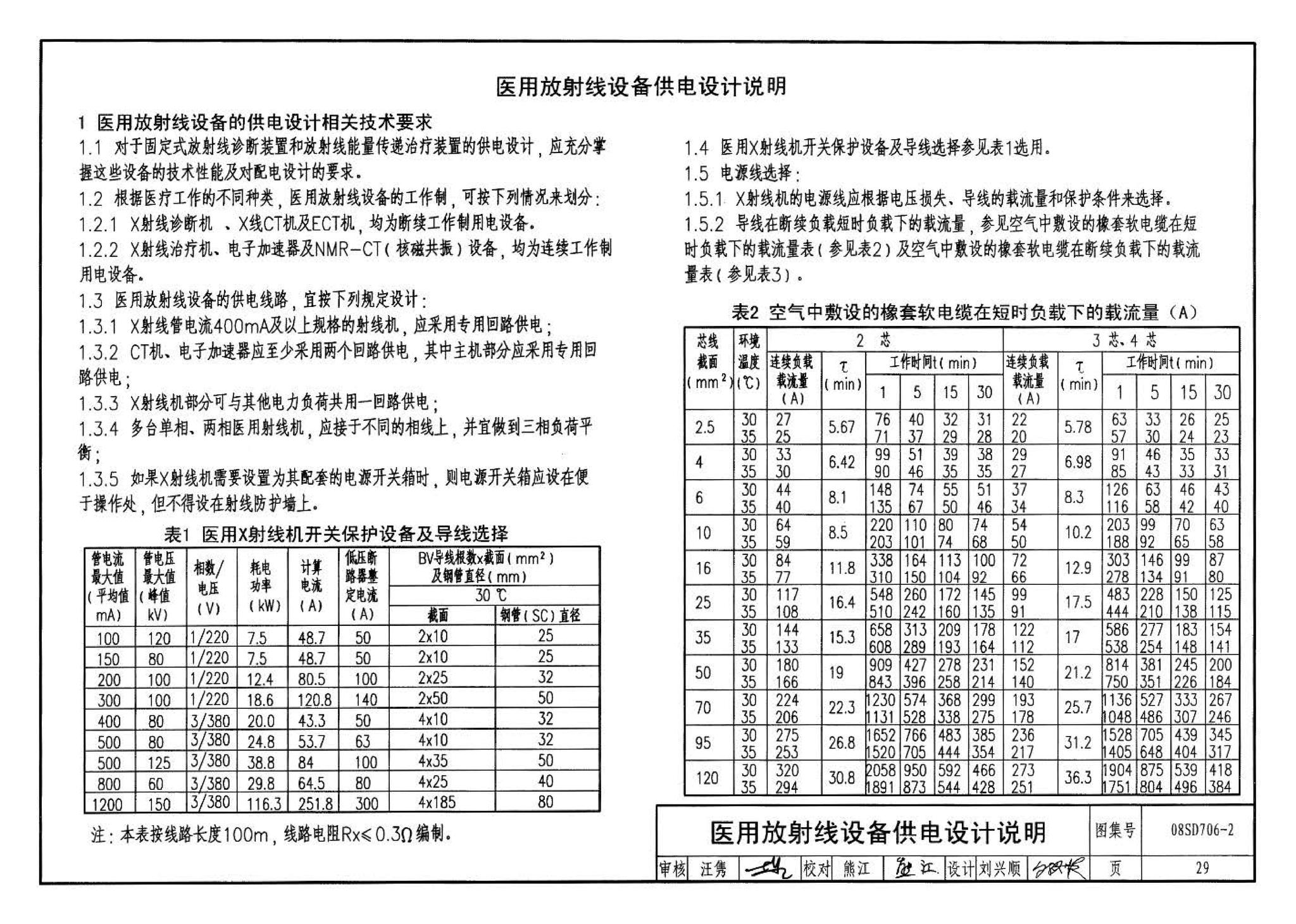 08SD706-2--医疗场所电气设计与设备安装