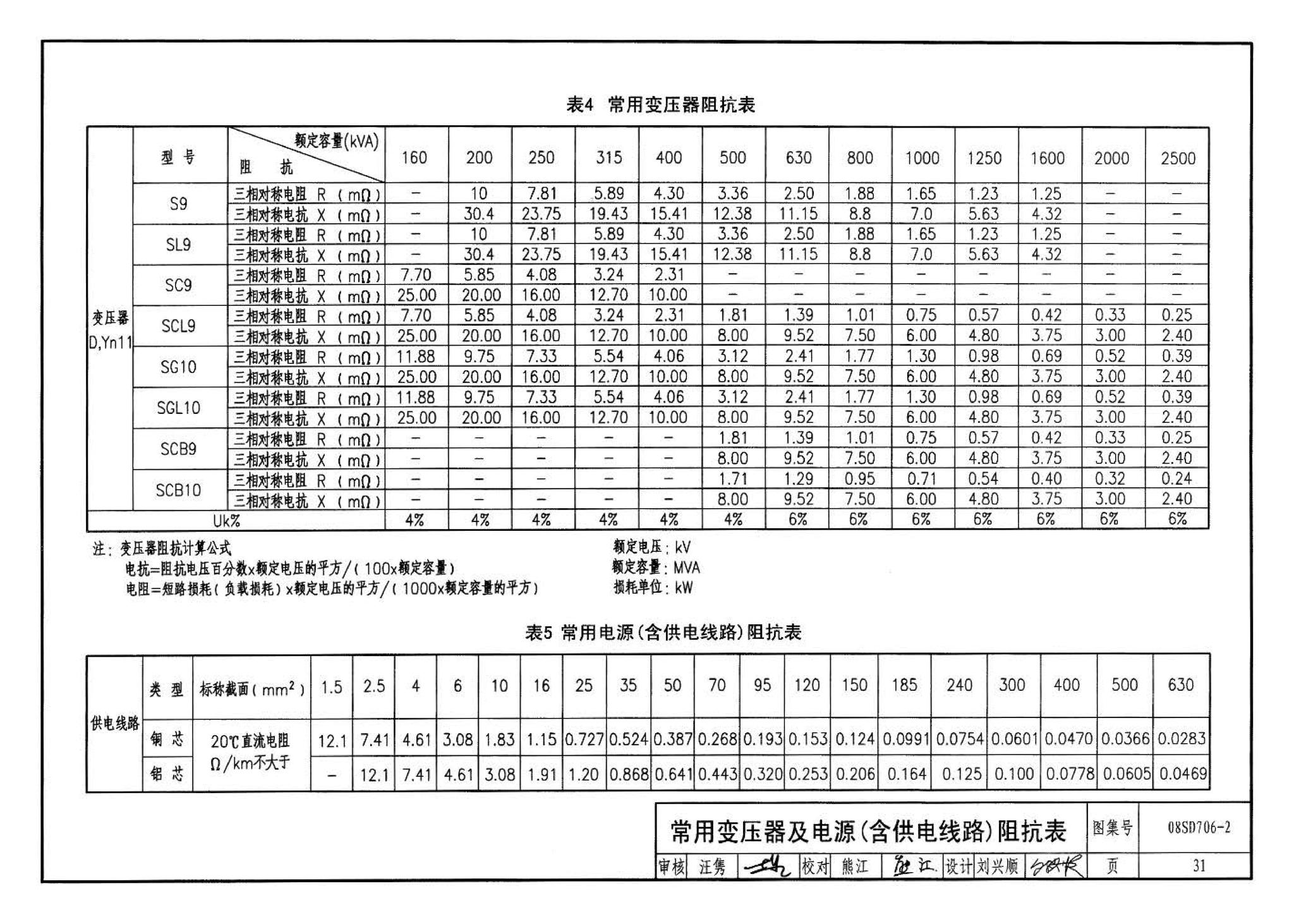 08SD706-2--医疗场所电气设计与设备安装