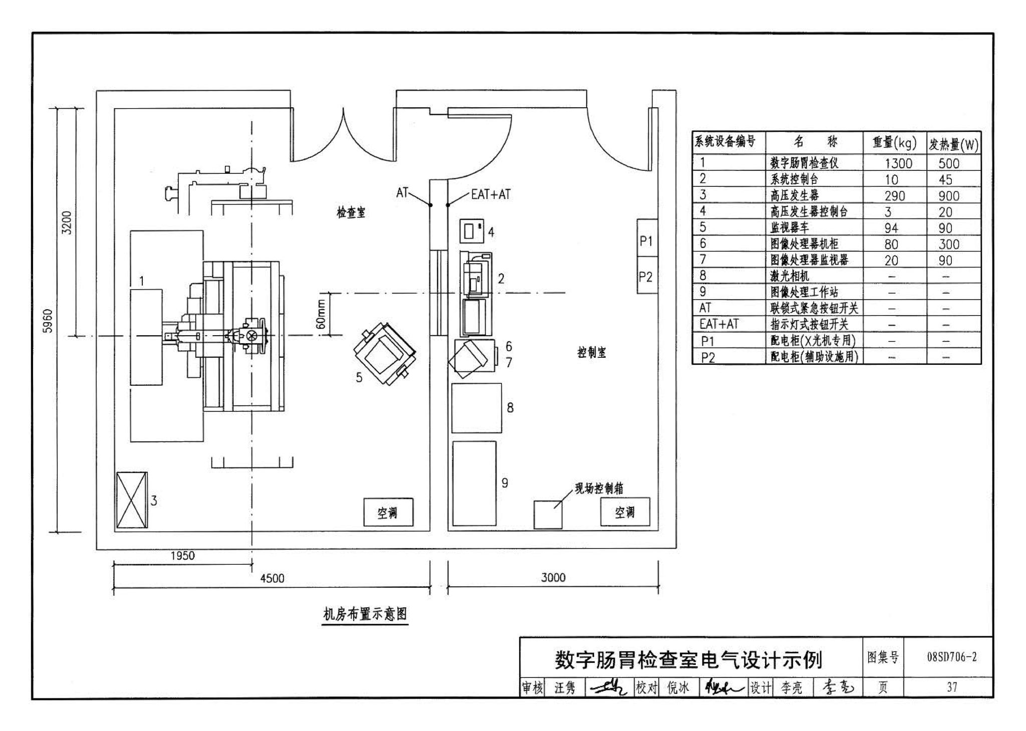 08SD706-2--医疗场所电气设计与设备安装