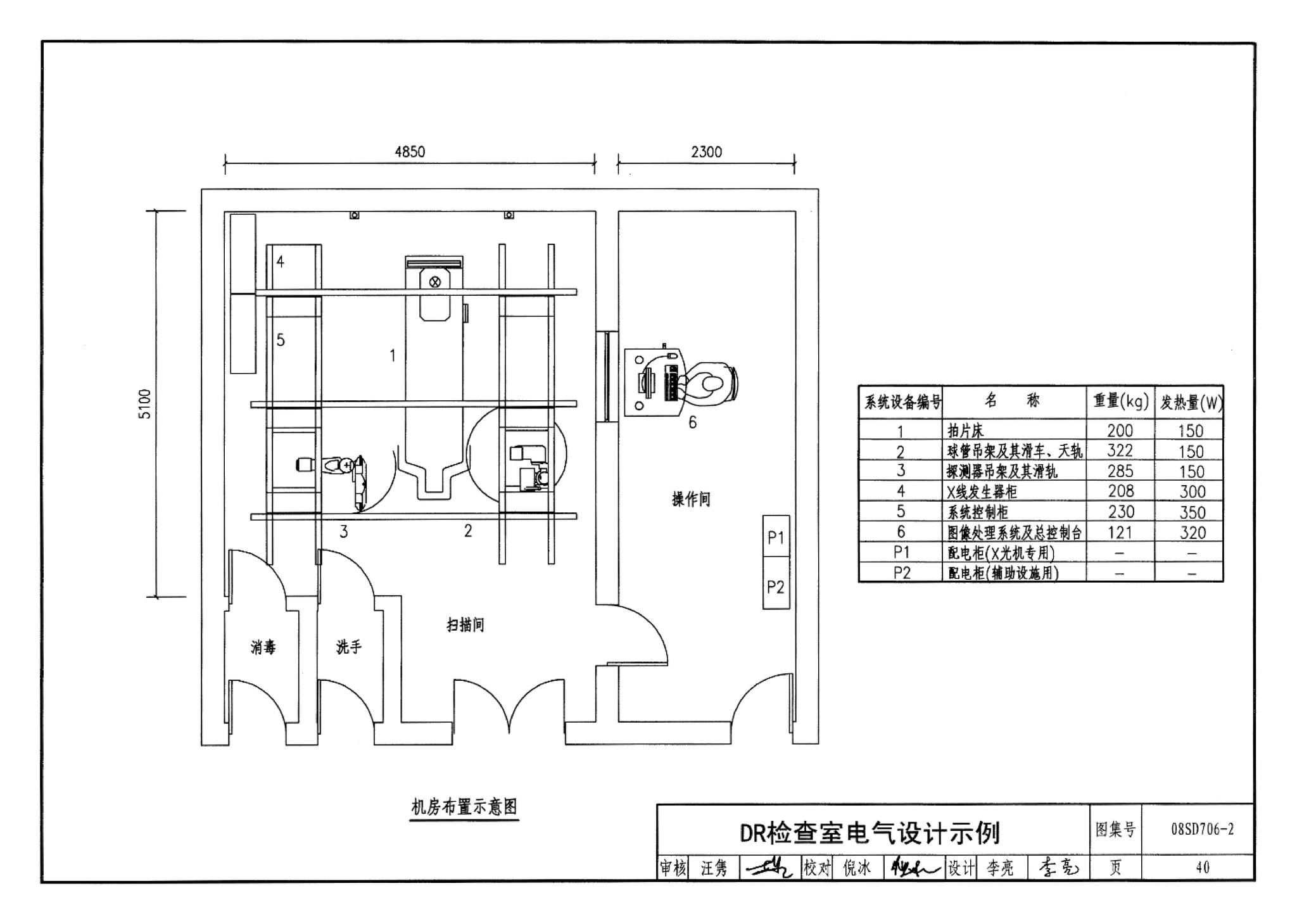 08SD706-2--医疗场所电气设计与设备安装