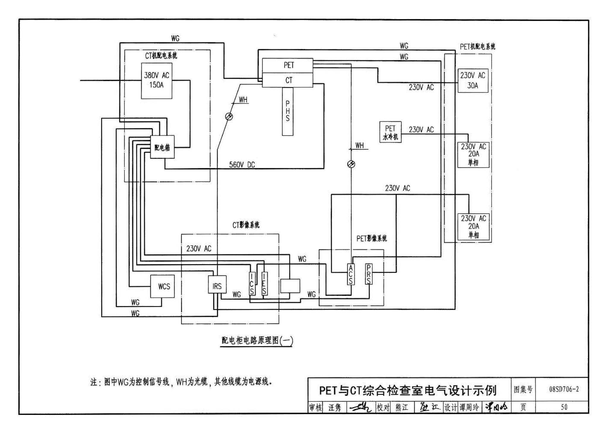 08SD706-2--医疗场所电气设计与设备安装