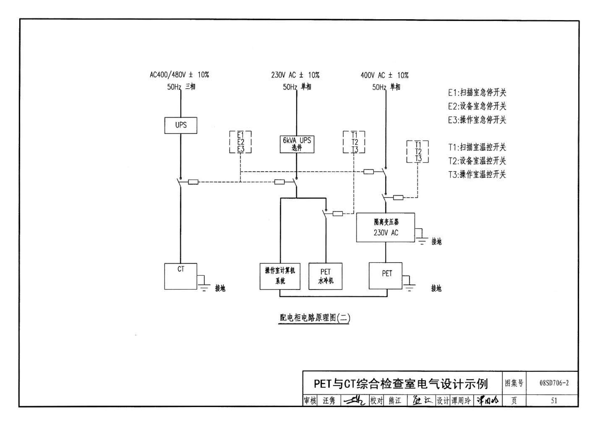 08SD706-2--医疗场所电气设计与设备安装