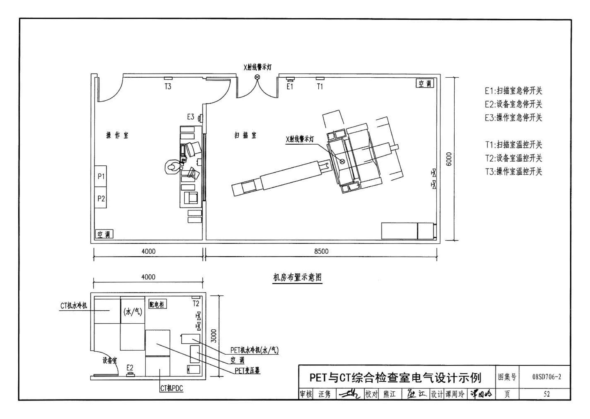 08SD706-2--医疗场所电气设计与设备安装