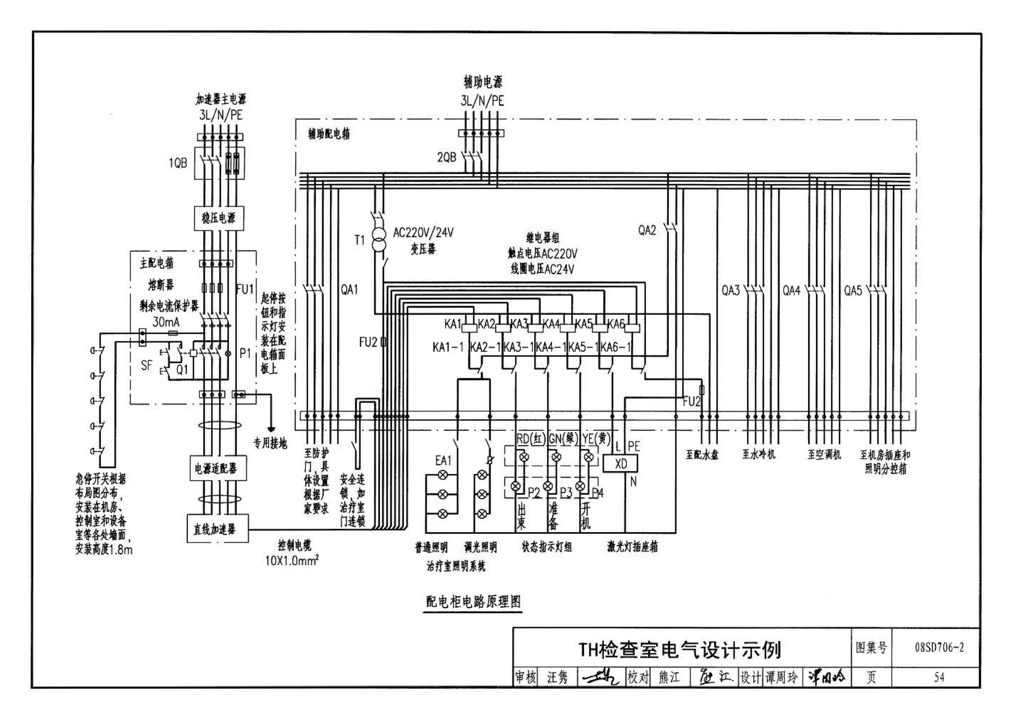 08SD706-2--医疗场所电气设计与设备安装